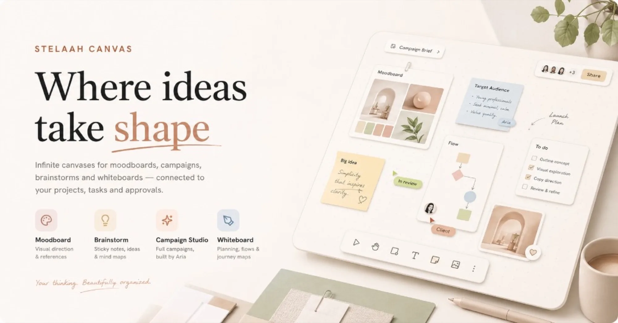 Whiteboards and templates in the Stelaah Marketplace