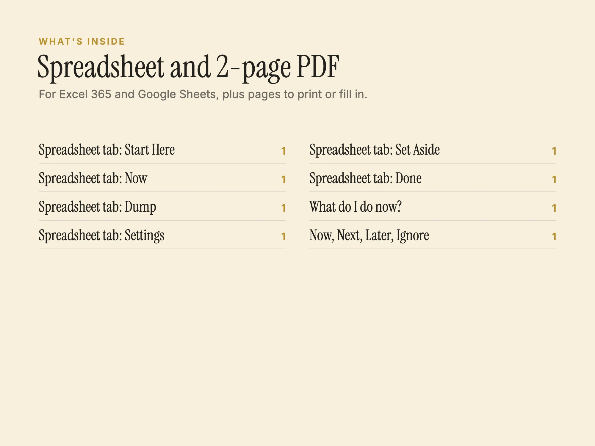 Stelaah What Do I Do Now? System: What's inside