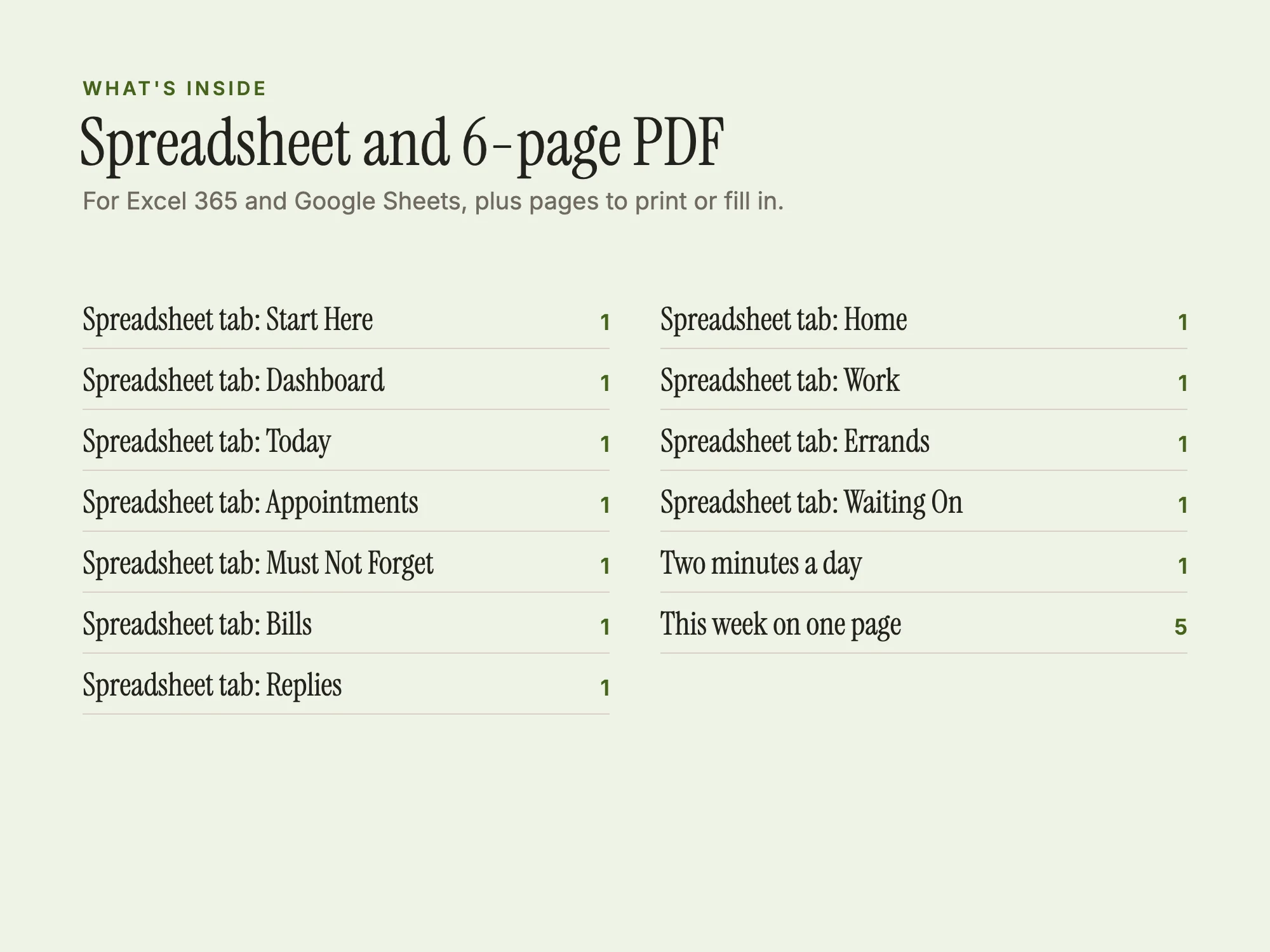 Stelaah ADHD Life Dashboard: What's inside