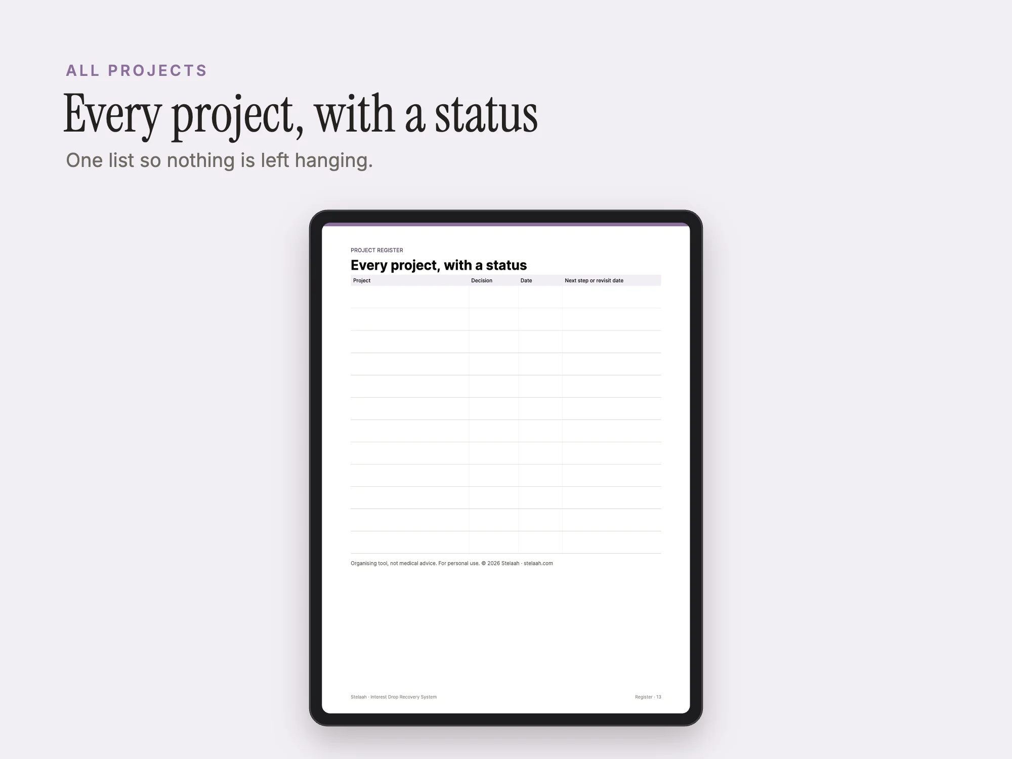 Stelaah Interest Drop Recovery System: All projects