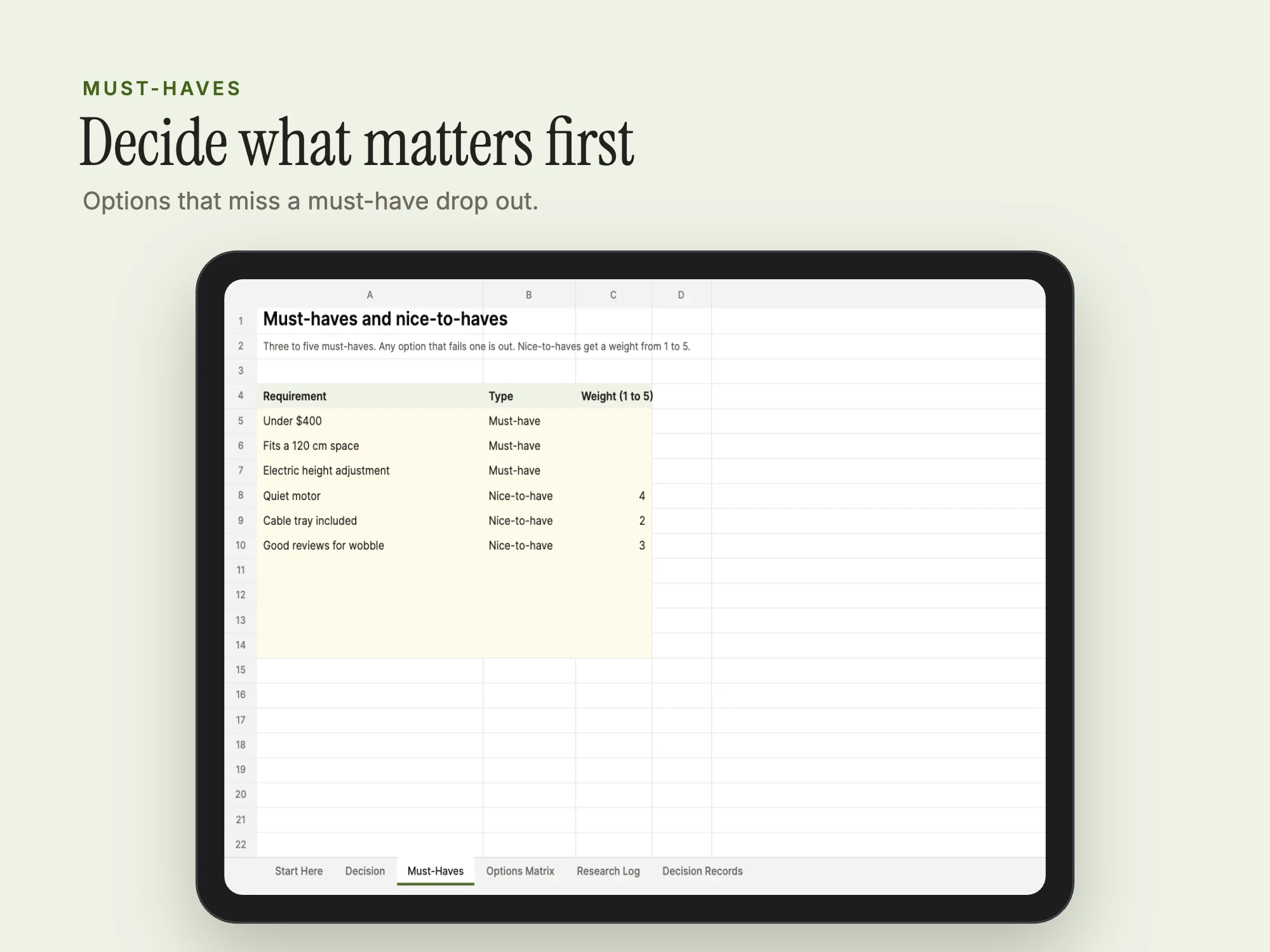Stelaah ADHD Decision System: Must-Haves