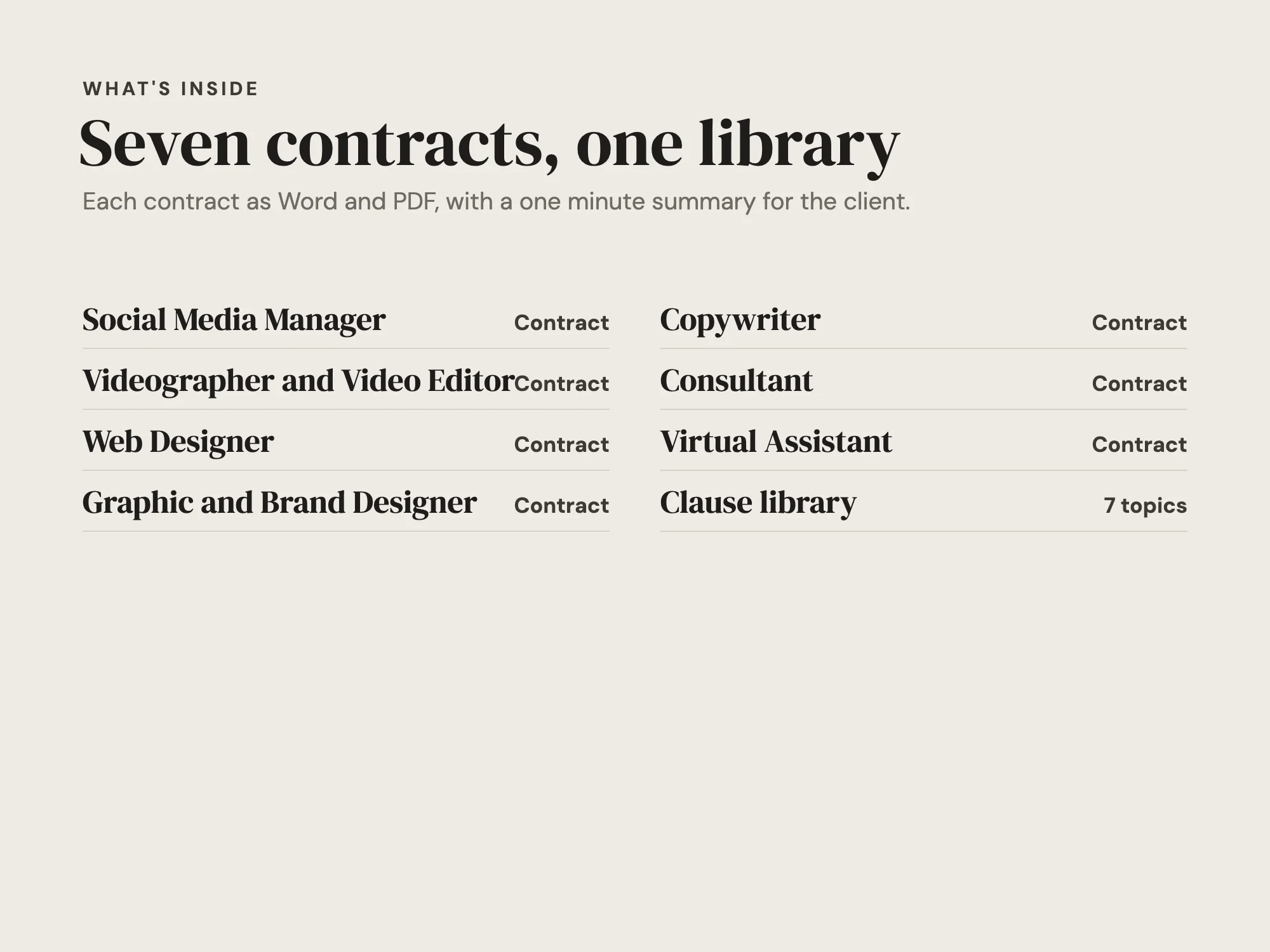 Creative Contract Bundle: What's inside