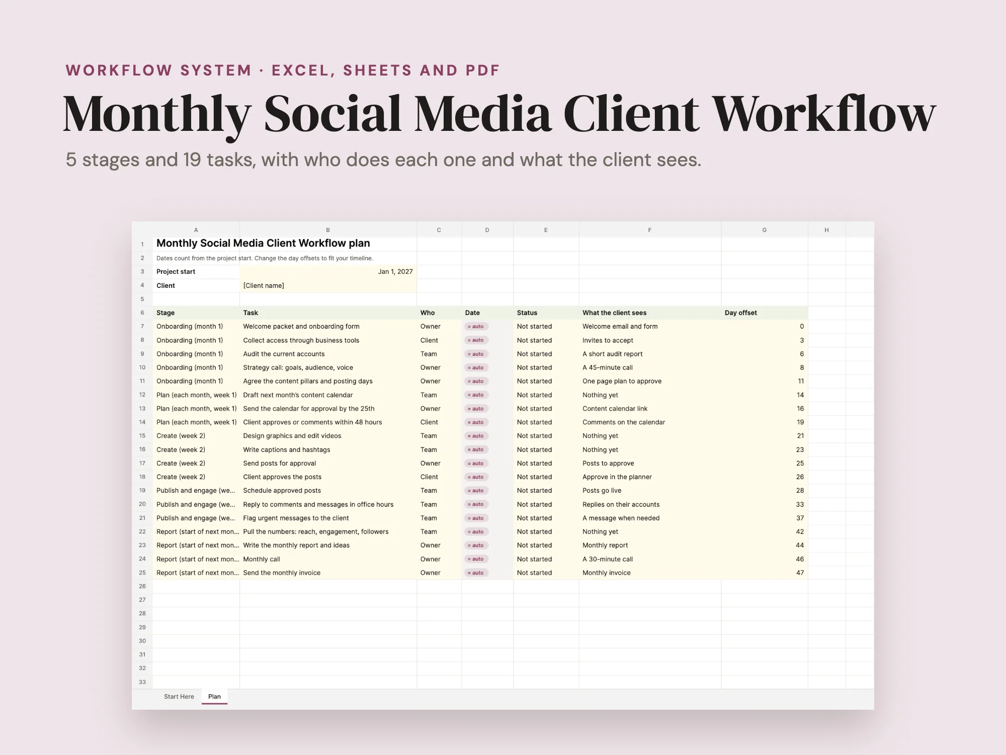 Cover of the Monthly Social Media Client Workflow