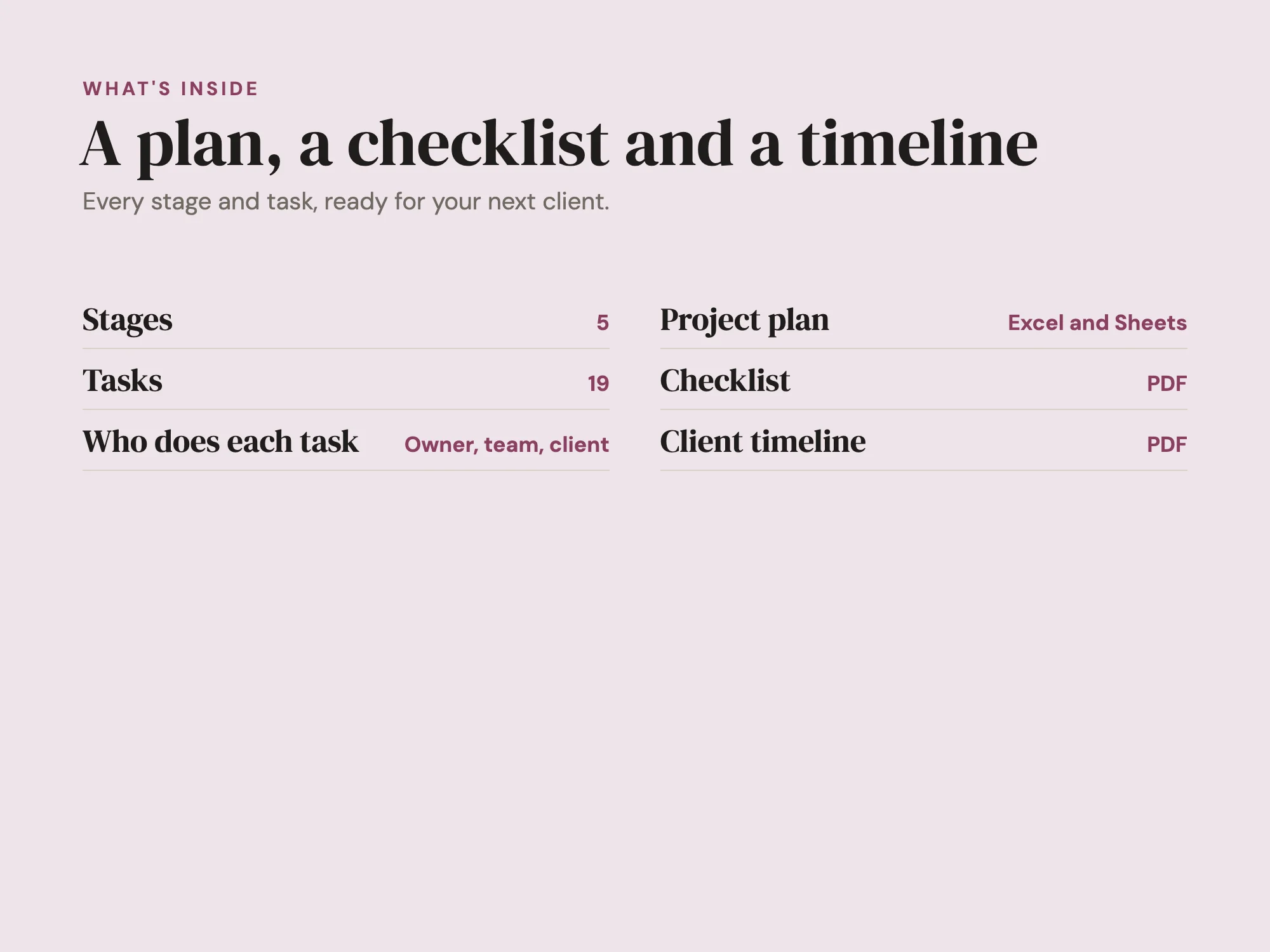 Monthly Social Media Client Workflow: What's inside