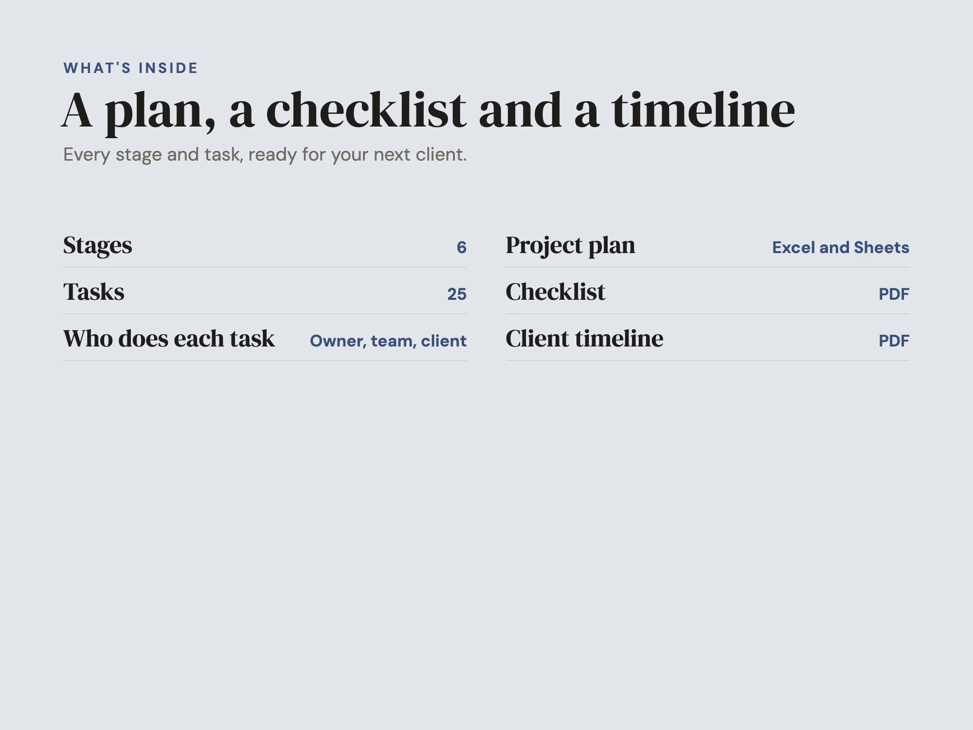 Video Production Workflow: What's inside