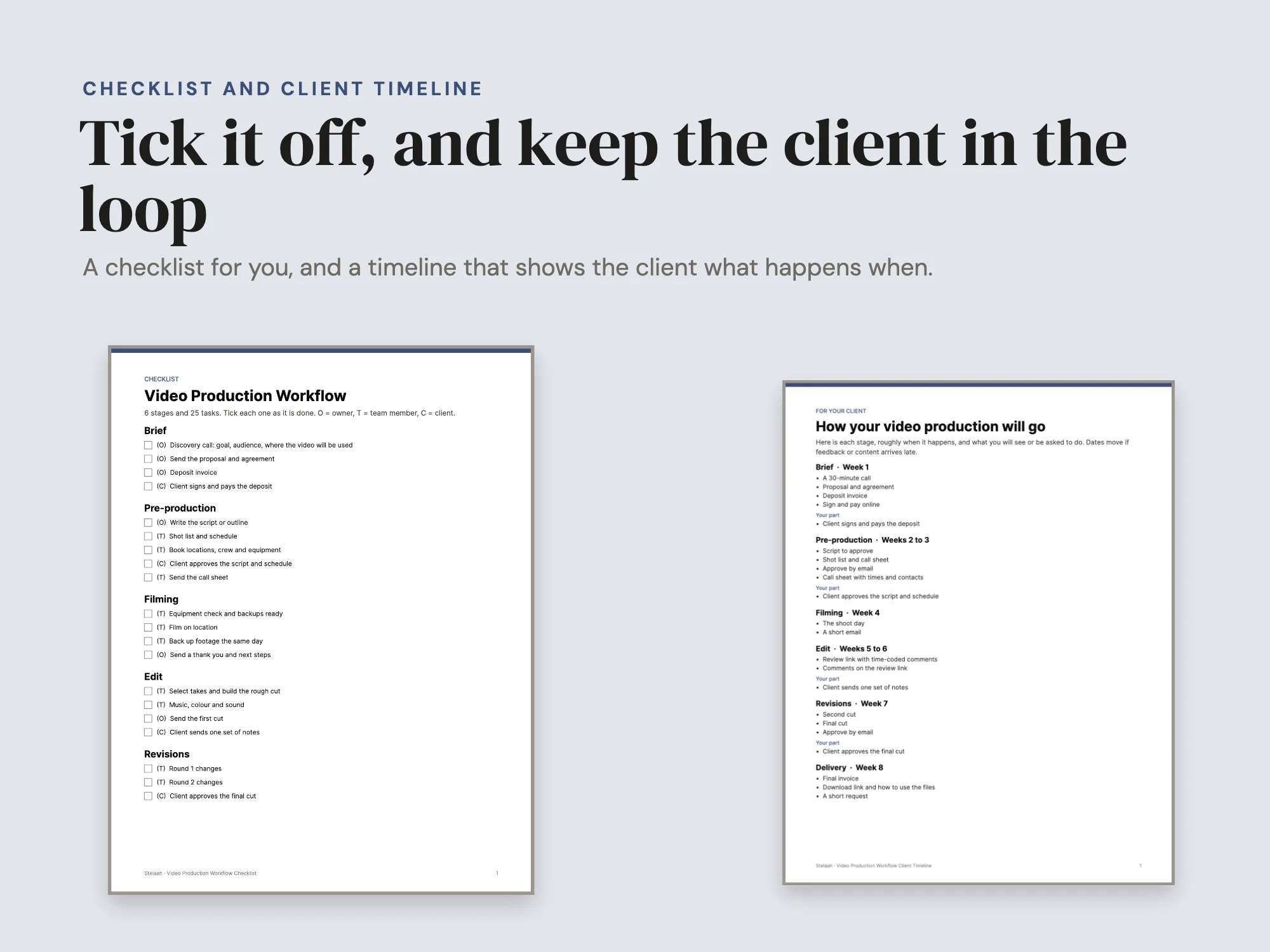 Video Production Workflow: Checklist and client timeline