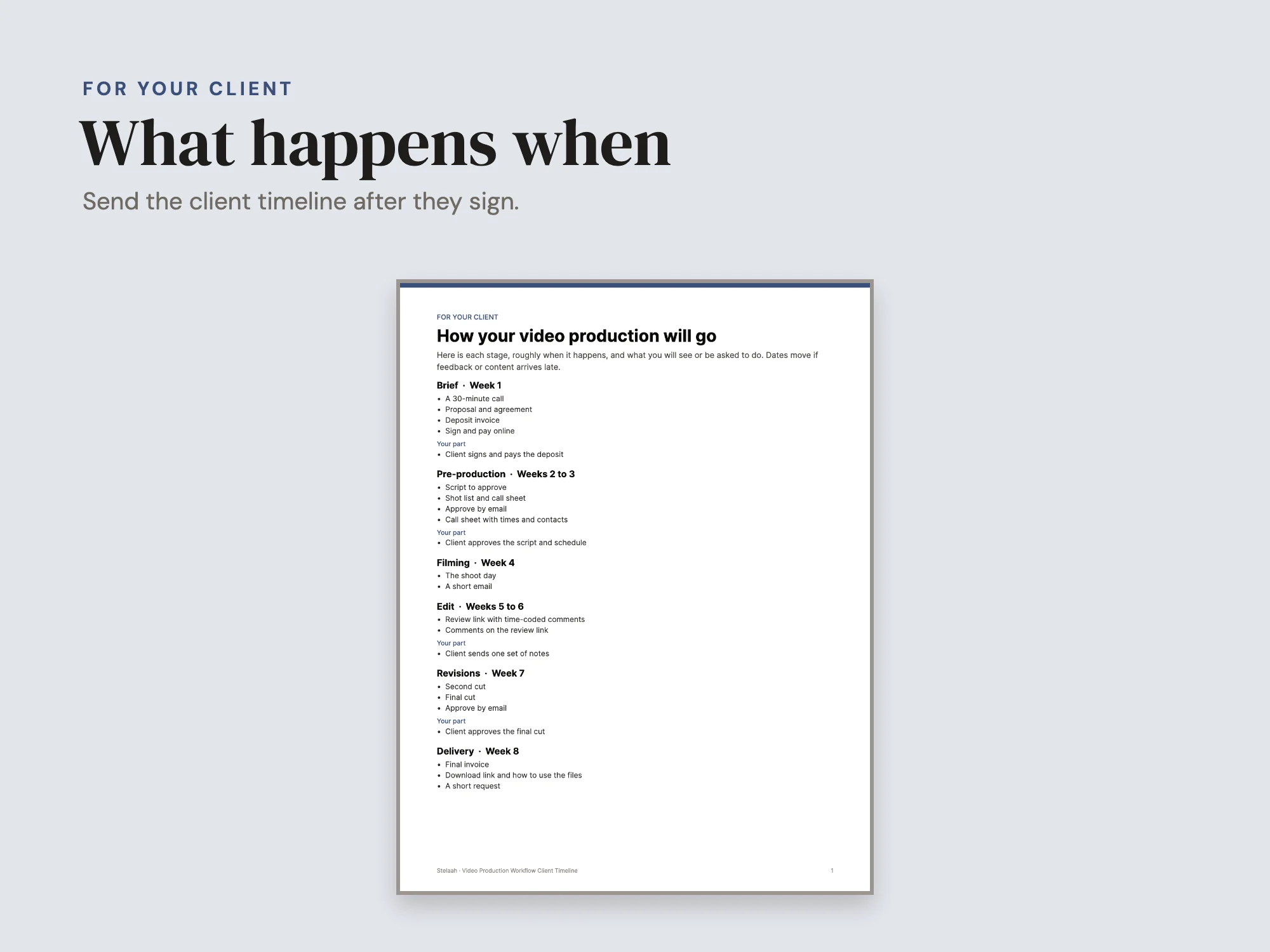 Video Production Workflow: For your client