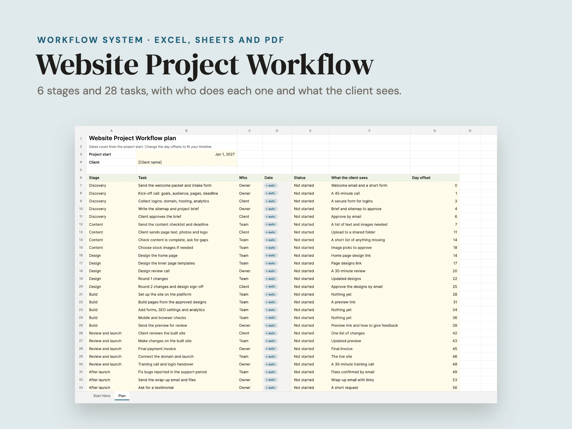 Cover of the Website Project Workflow