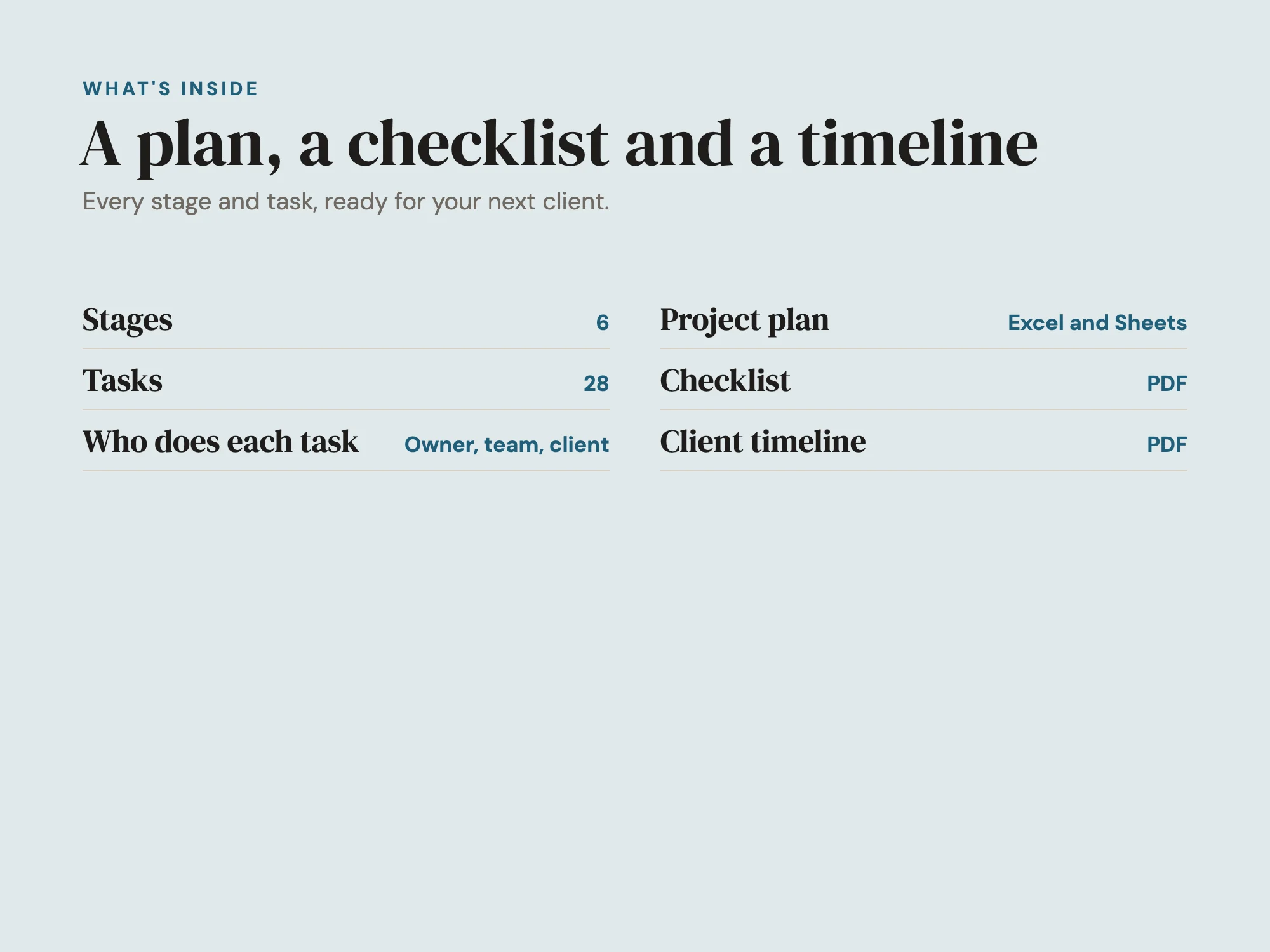 Website Project Workflow: What's inside