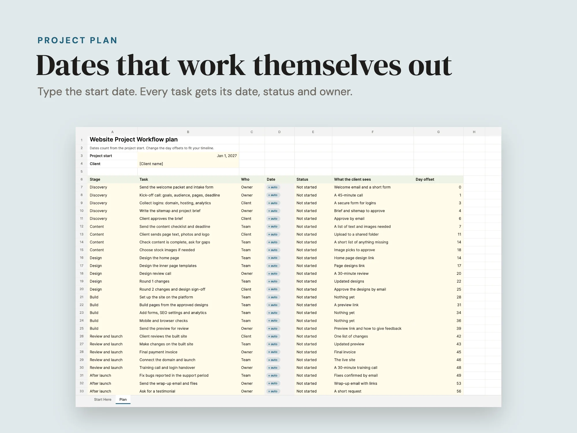 Website Project Workflow: Project plan