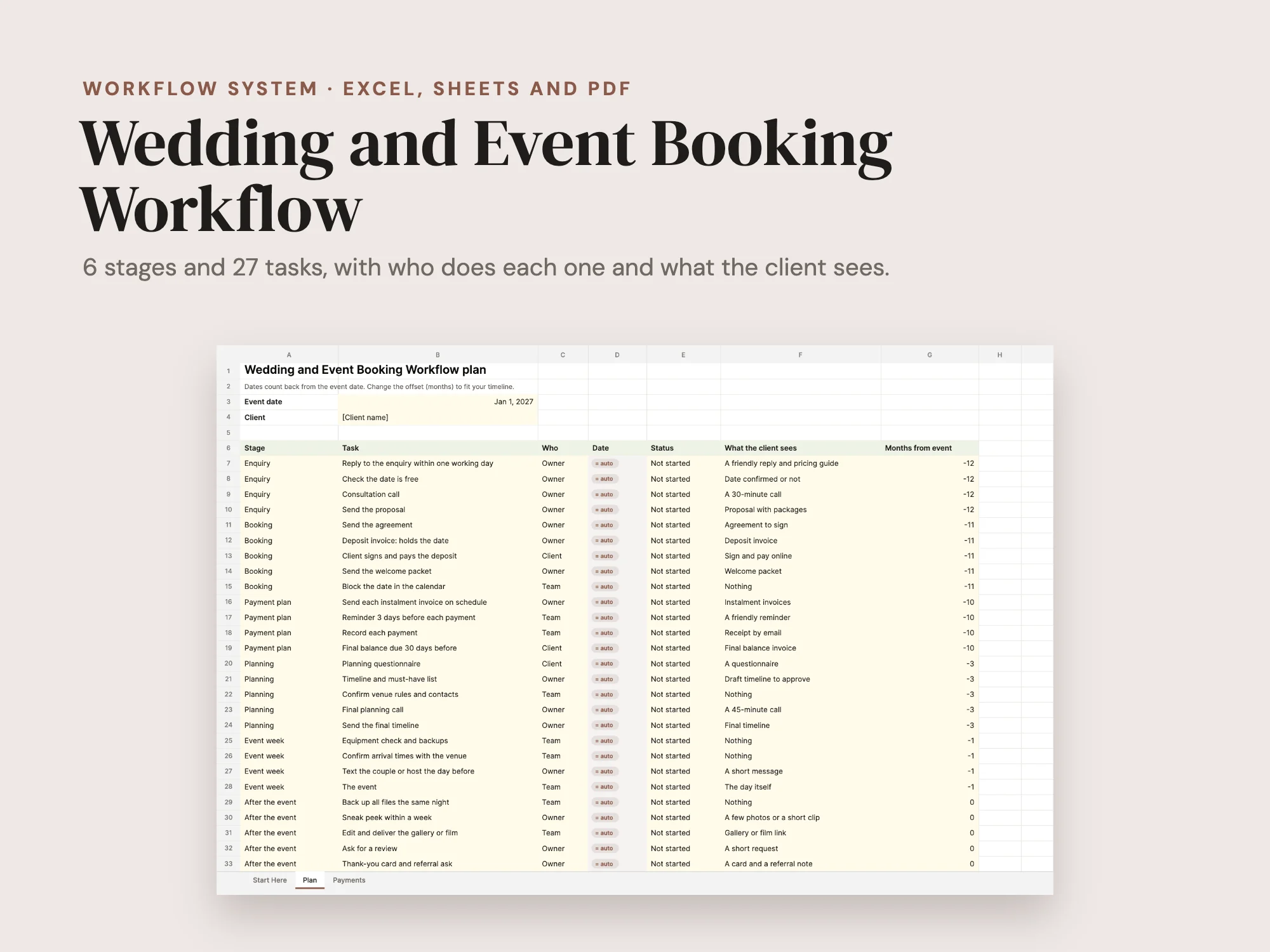 Cover of the Wedding and Event Booking Workflow