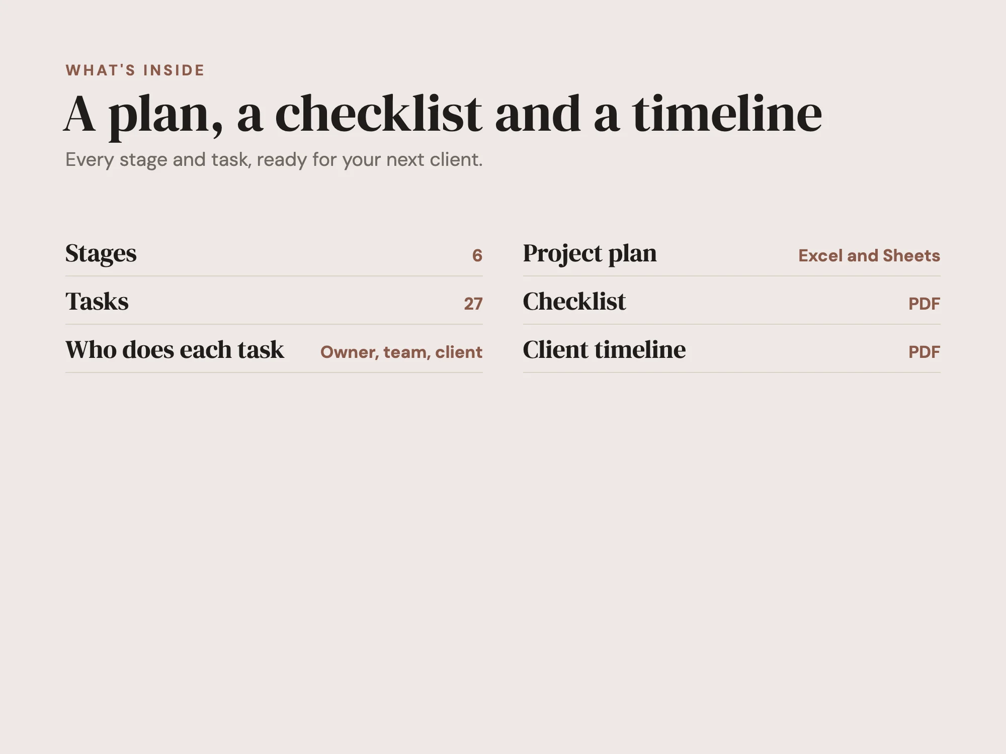 Wedding and Event Booking Workflow: What's inside