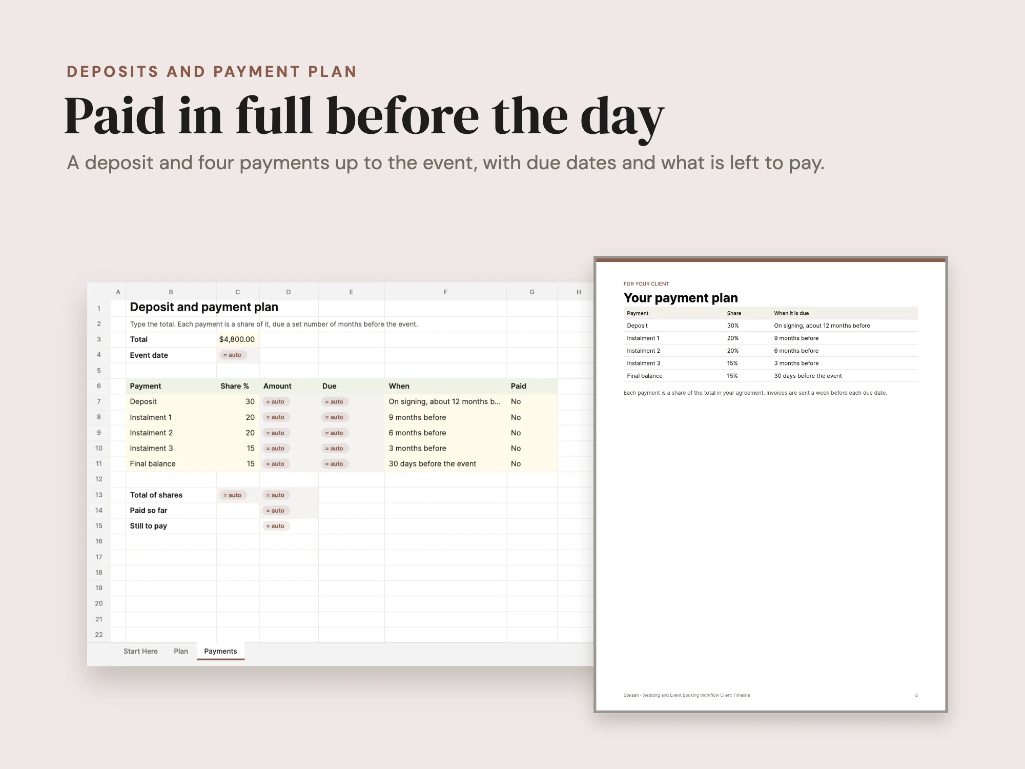 Wedding and Event Booking Workflow: Deposits and payment plan