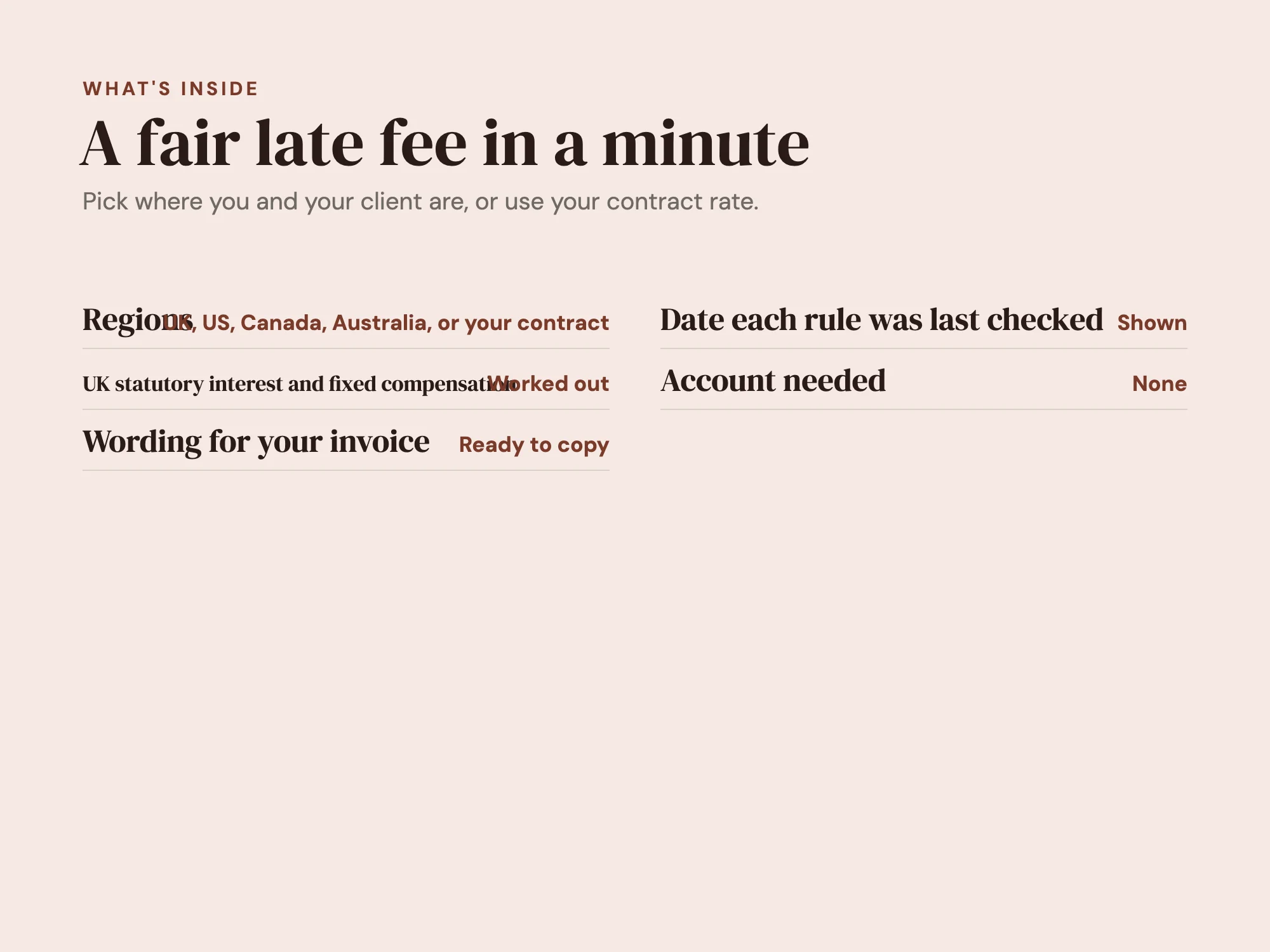 Late Fee Calculator: What's inside