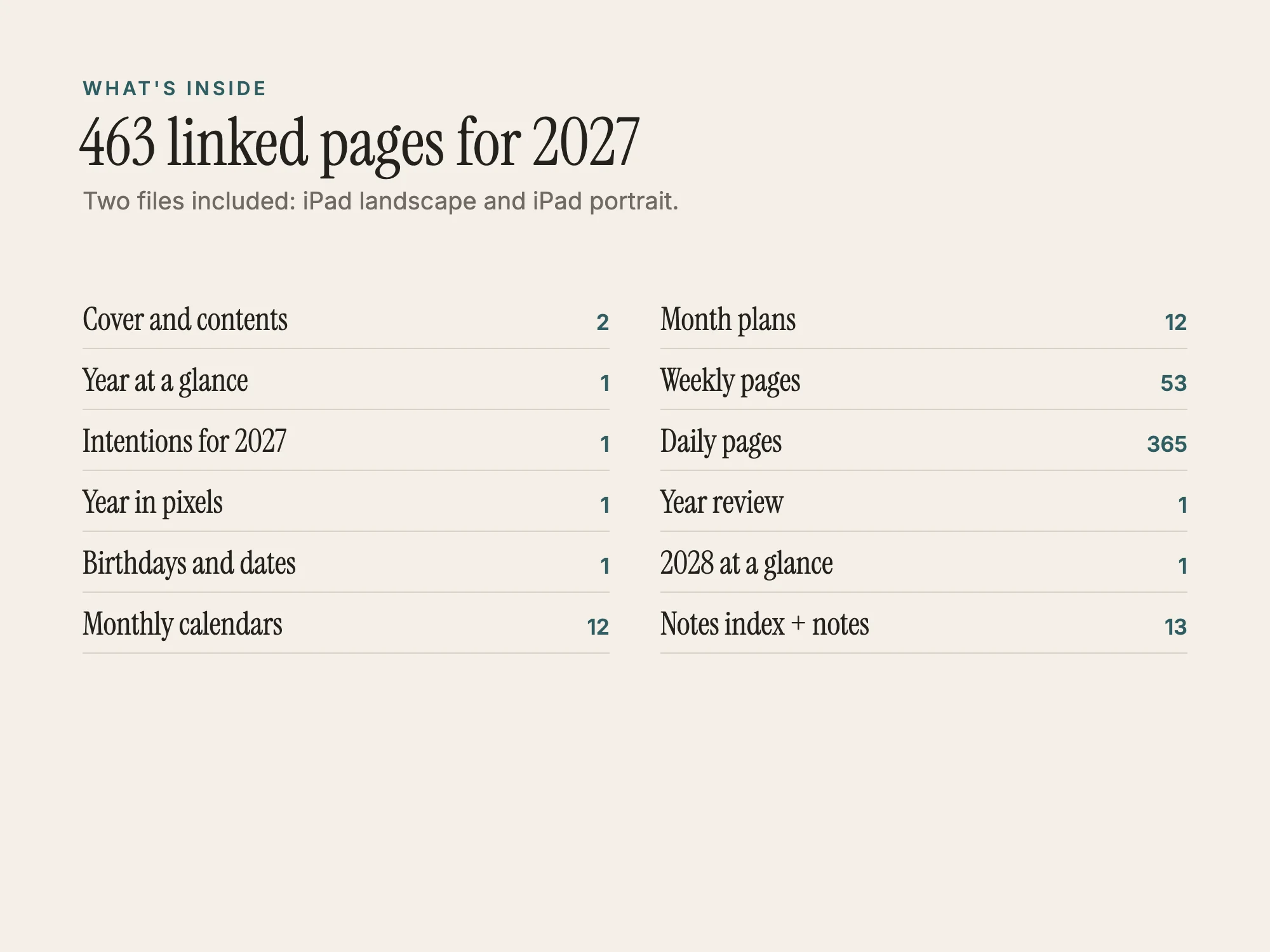 Stelaah 2027 Complete Planner: What's inside