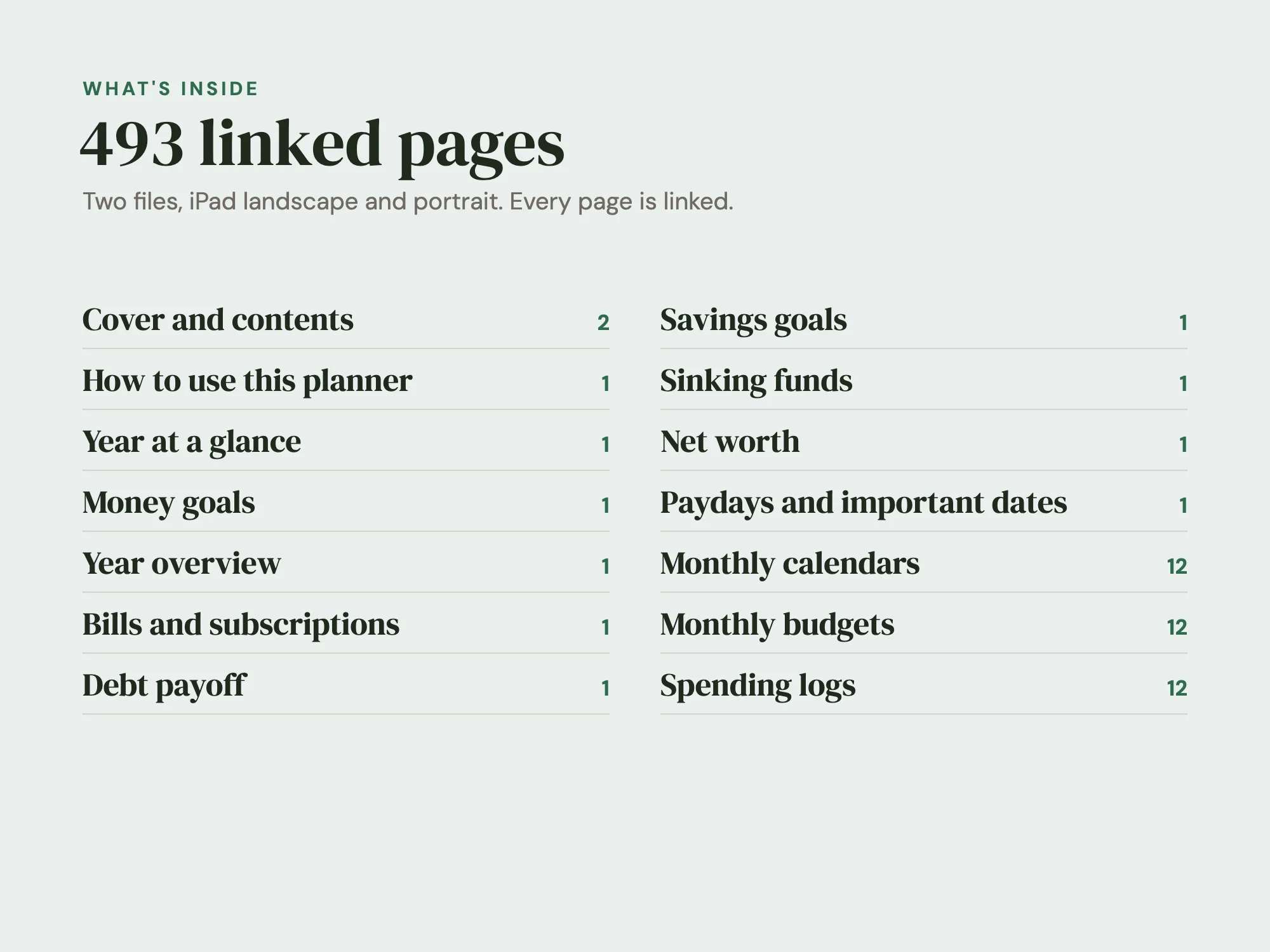 Free 2027 Digital Budget Planner: What's inside