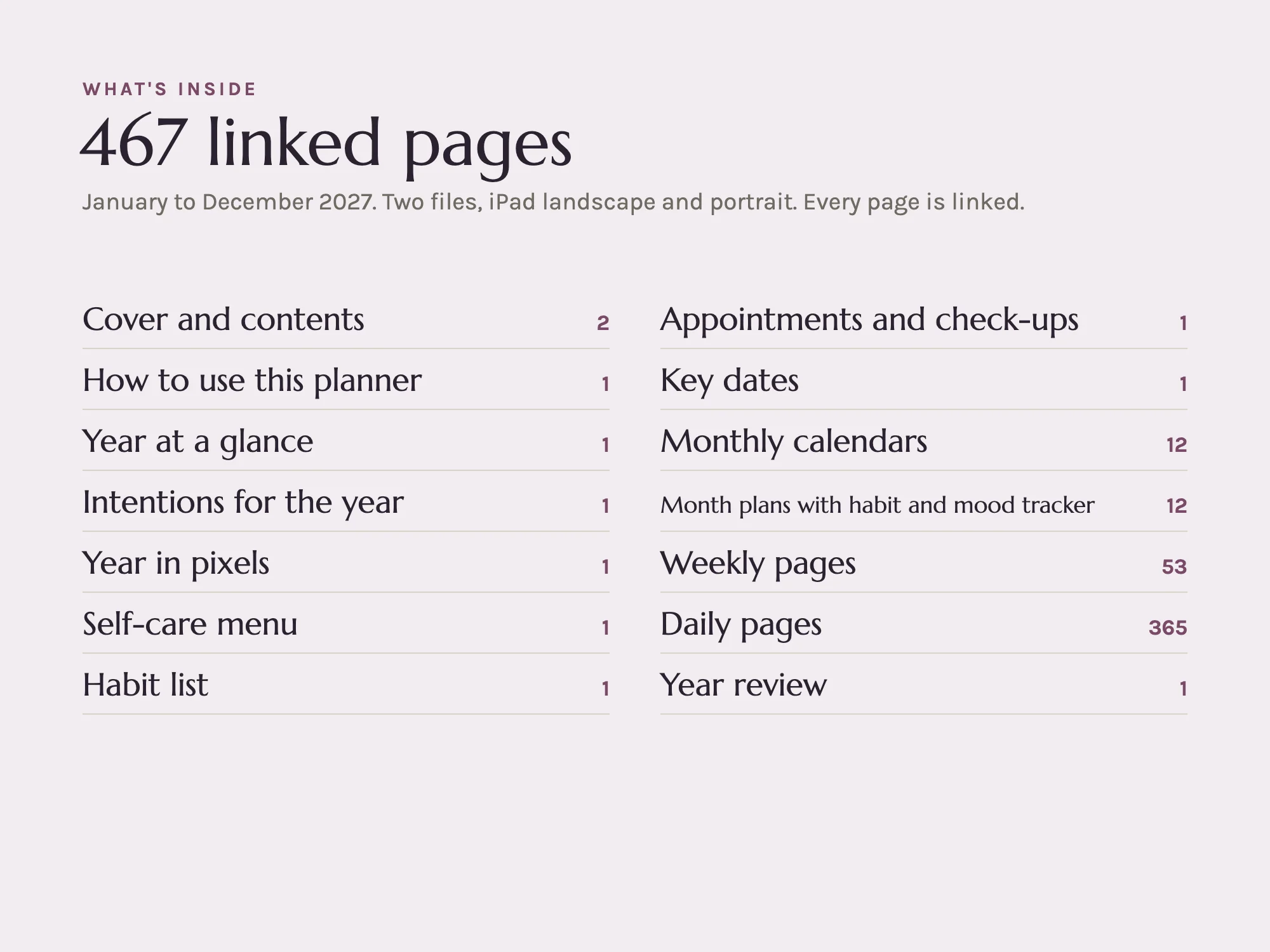 Free 2027 Wellness and Habit Planner: What's inside
