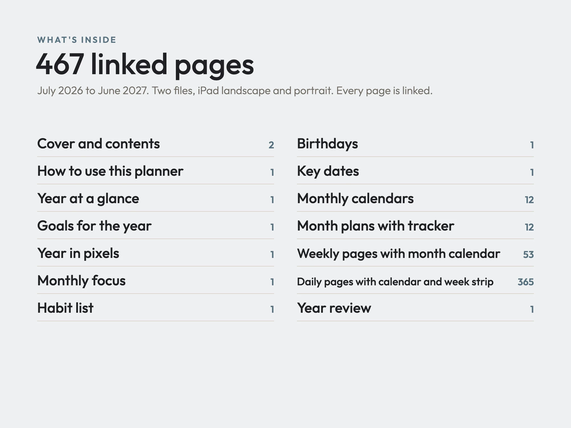 Free 2026 to 2027 Midyear Hyperlinked Digital Planner: What's inside