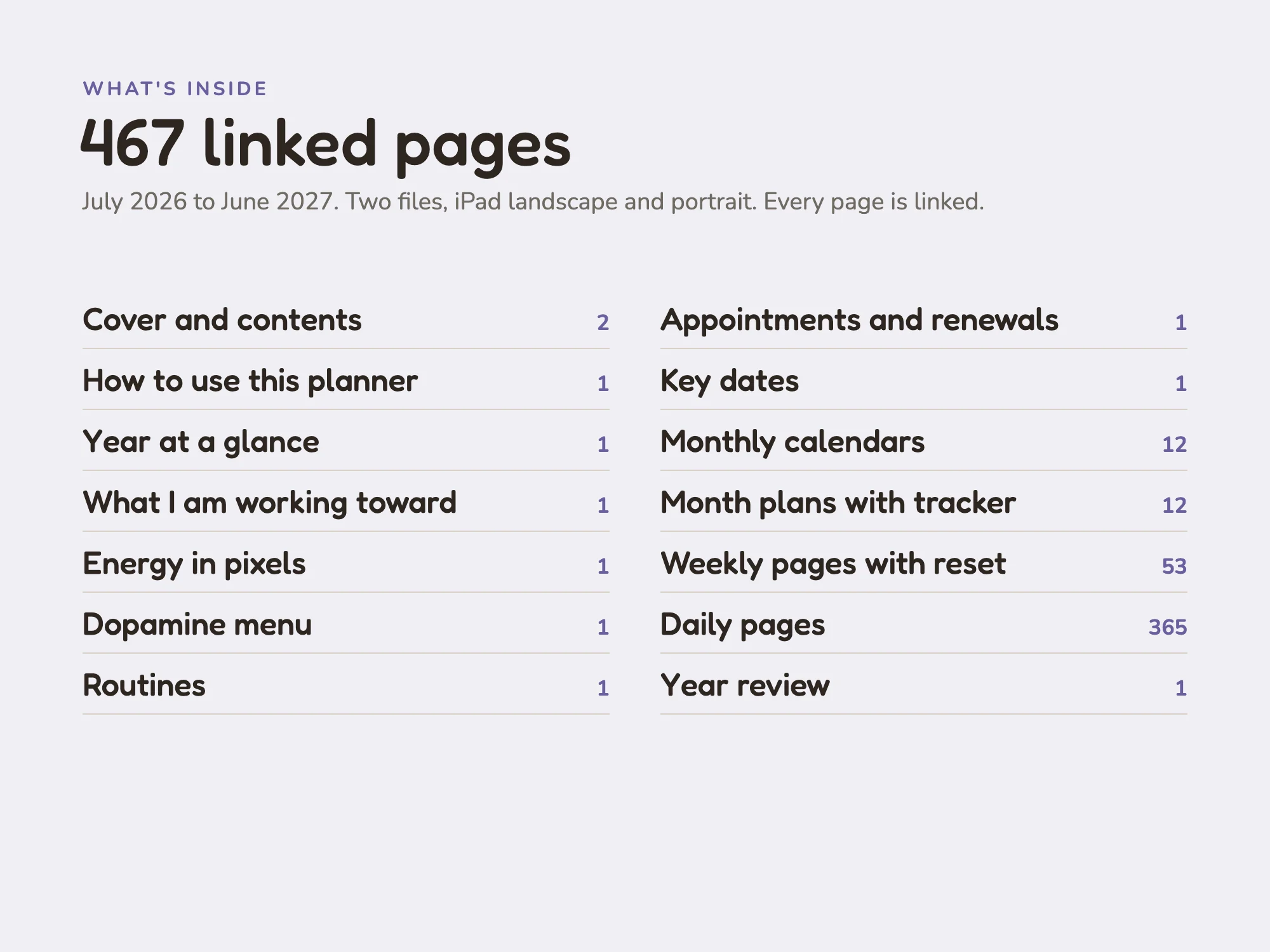 Free 2026 to 2027 Midyear ADHD Digital Planner: What's inside