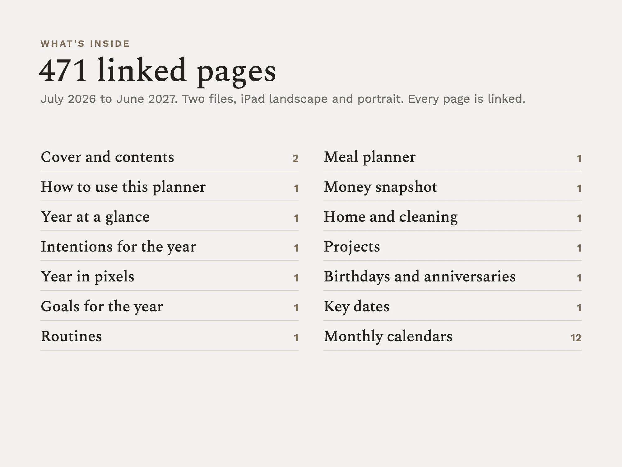 Free 2026 to 2027 Midyear All-in-One Life Planner: What's inside