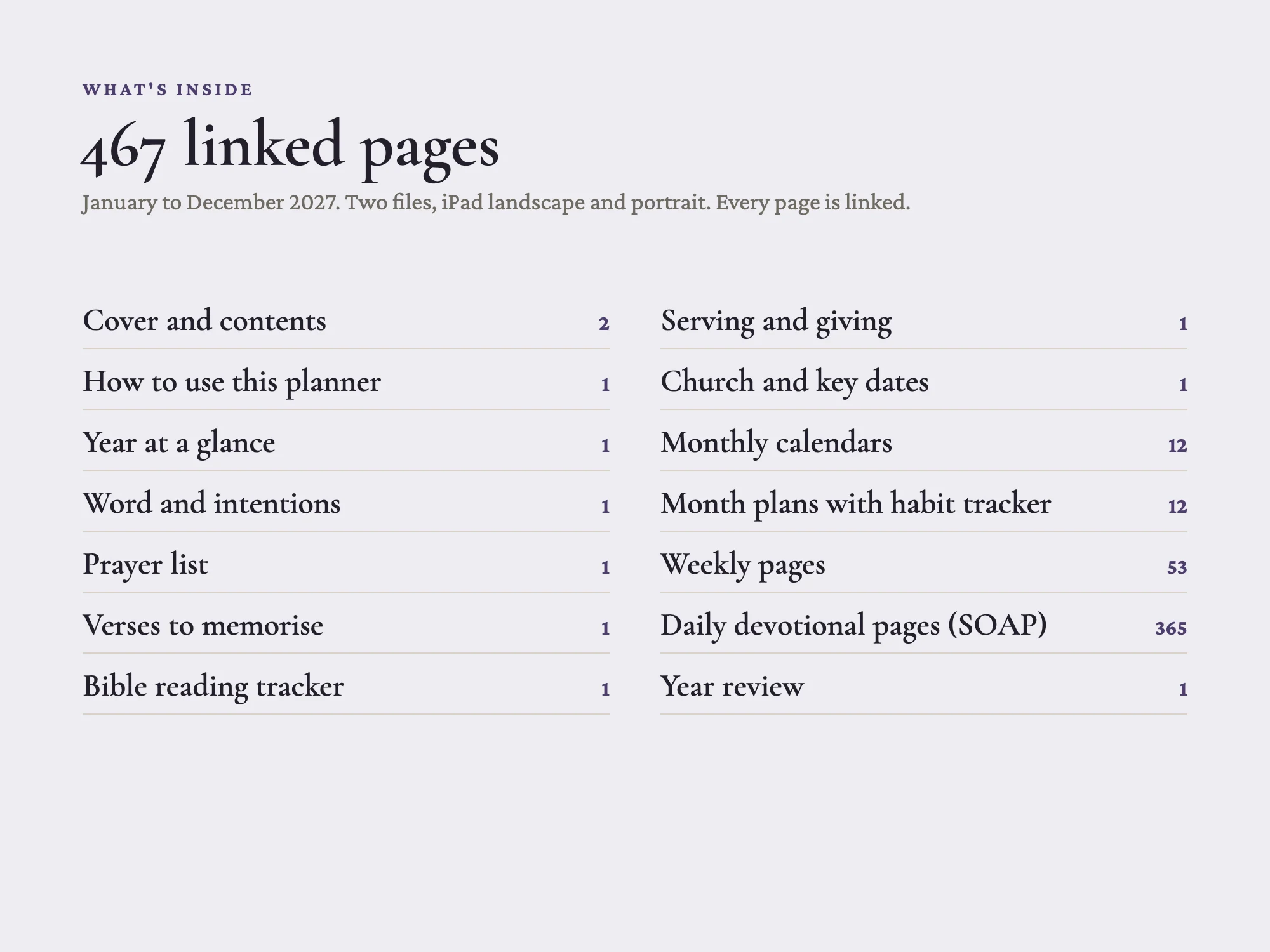 Free 2027 Devotional Planner: What's inside