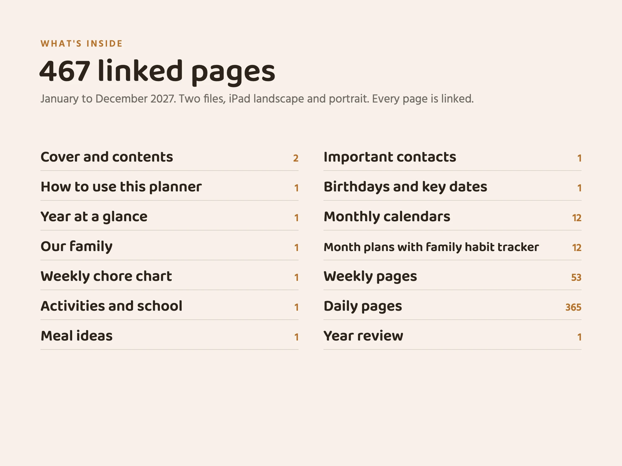 Free 2027 Family Planner: What's inside