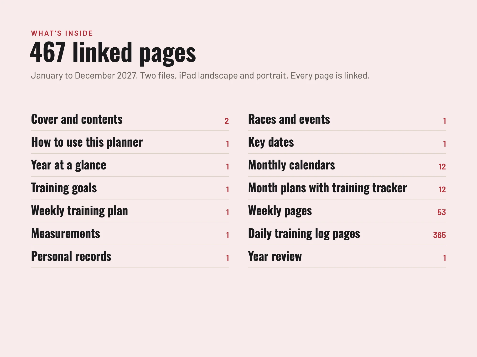 Free 2027 Fitness and Training Planner: What's inside