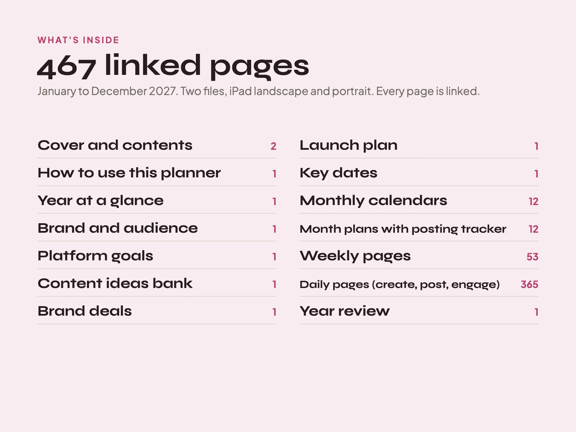 Free 2027 Content Creator Planner: What's inside