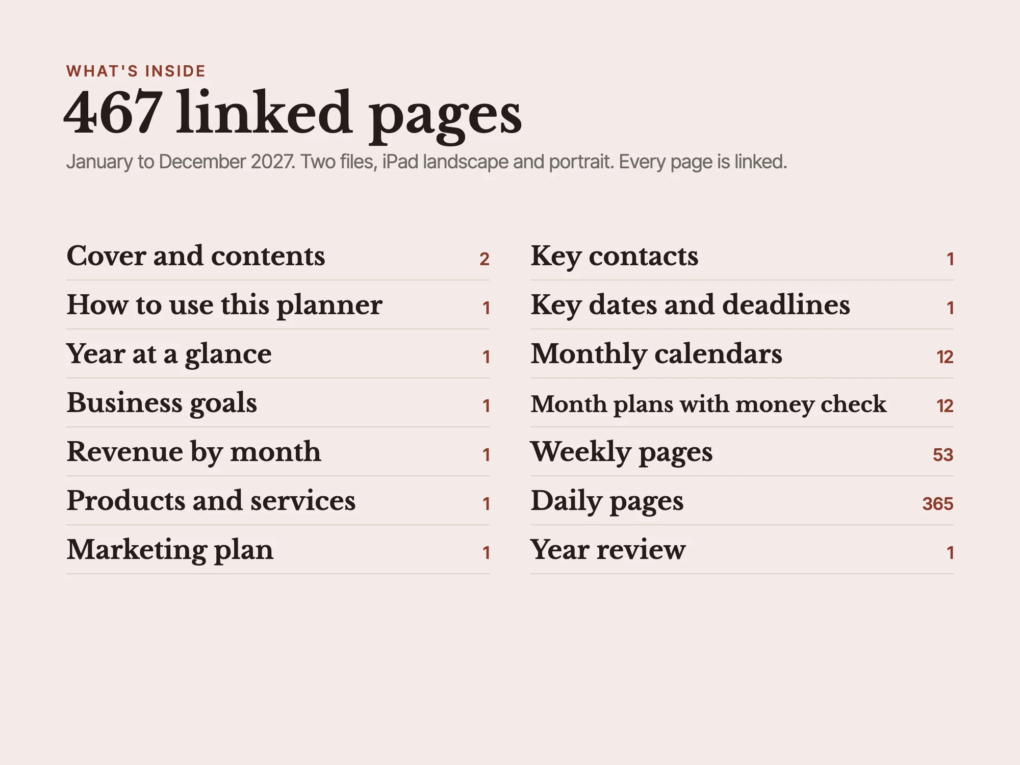 Free 2027 Small Business Planner: What's inside