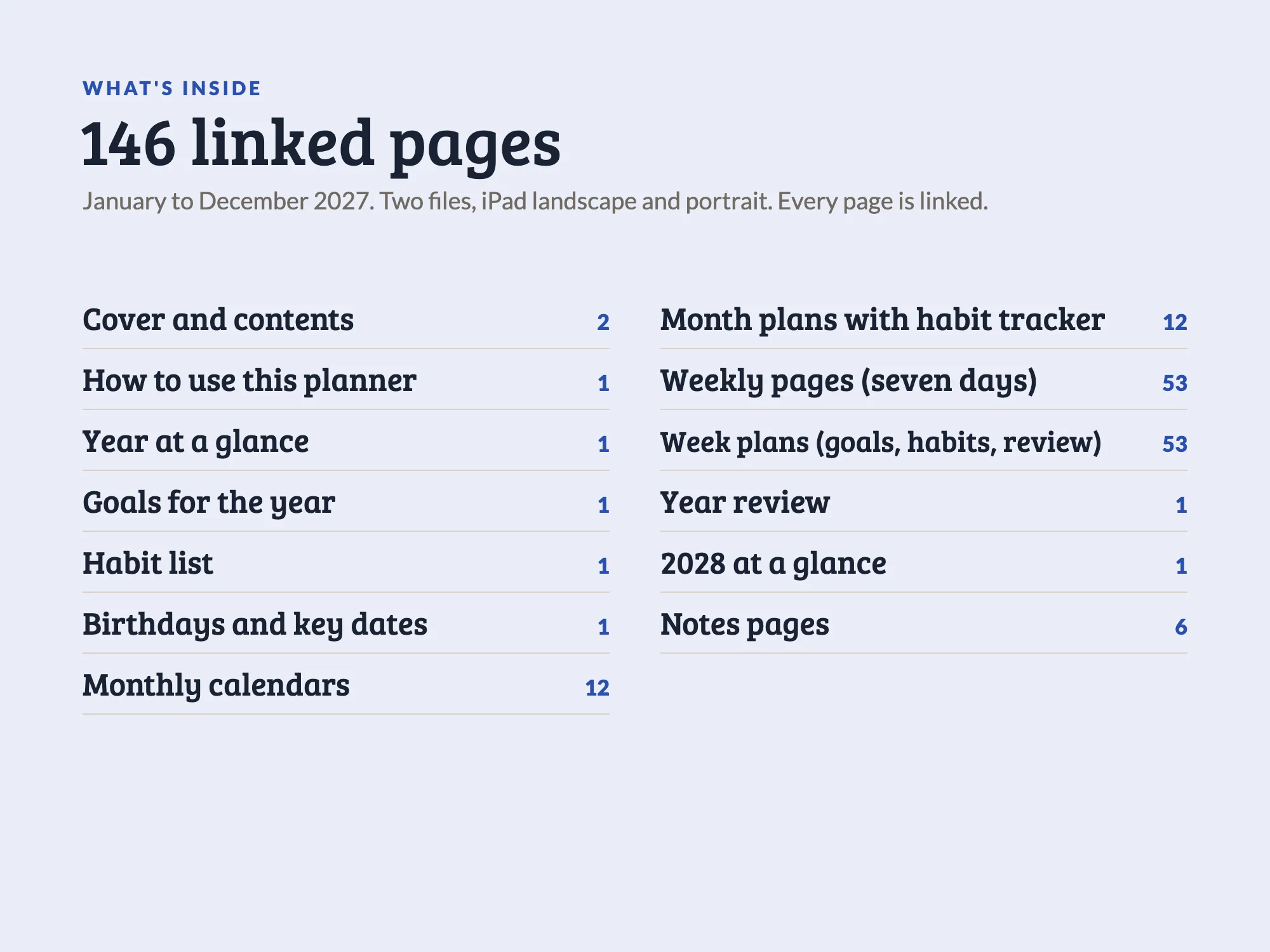 Free 2027 Weekly Planner: What's inside