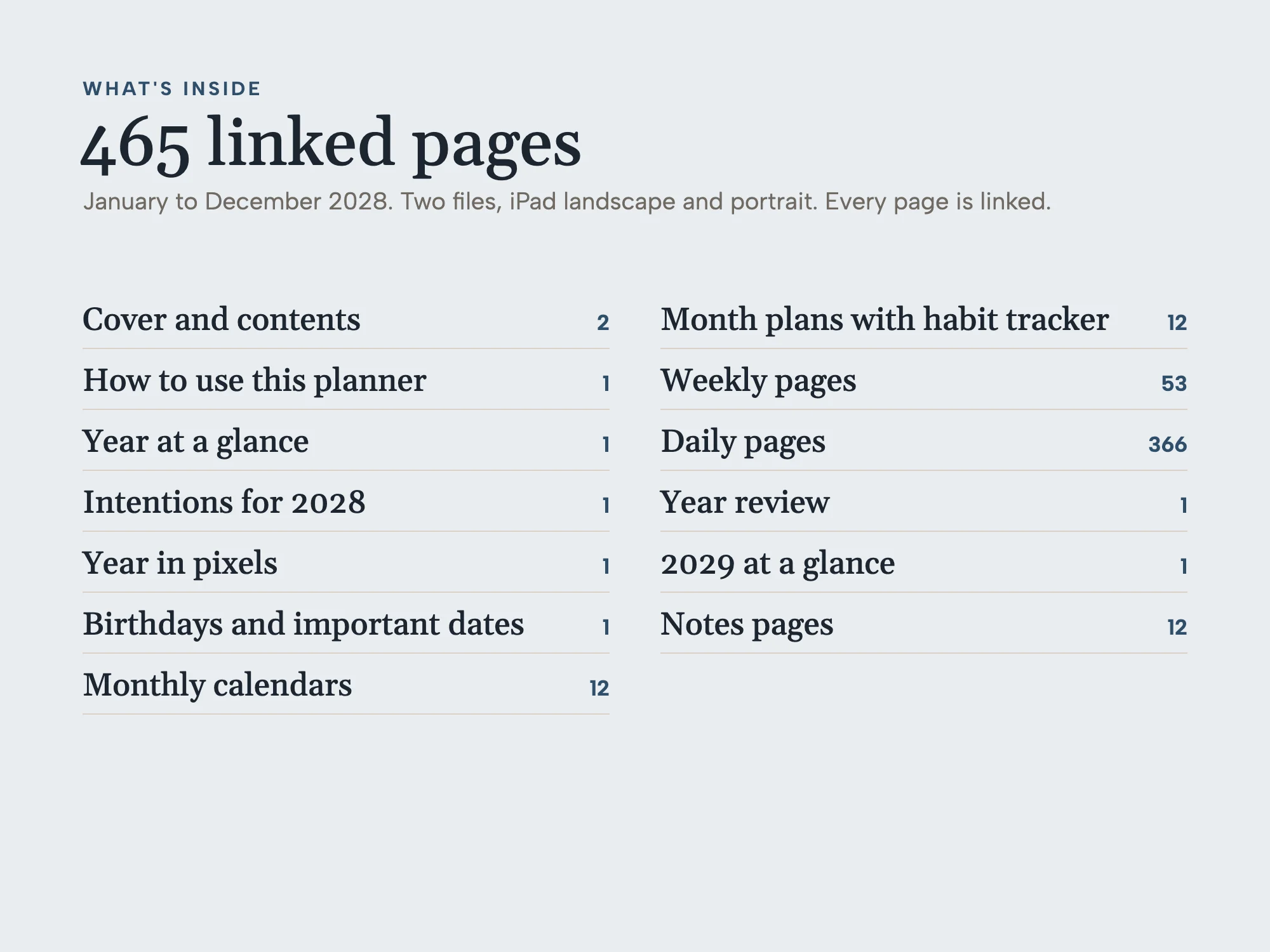 Stelaah 2028 Complete Planner: What's inside