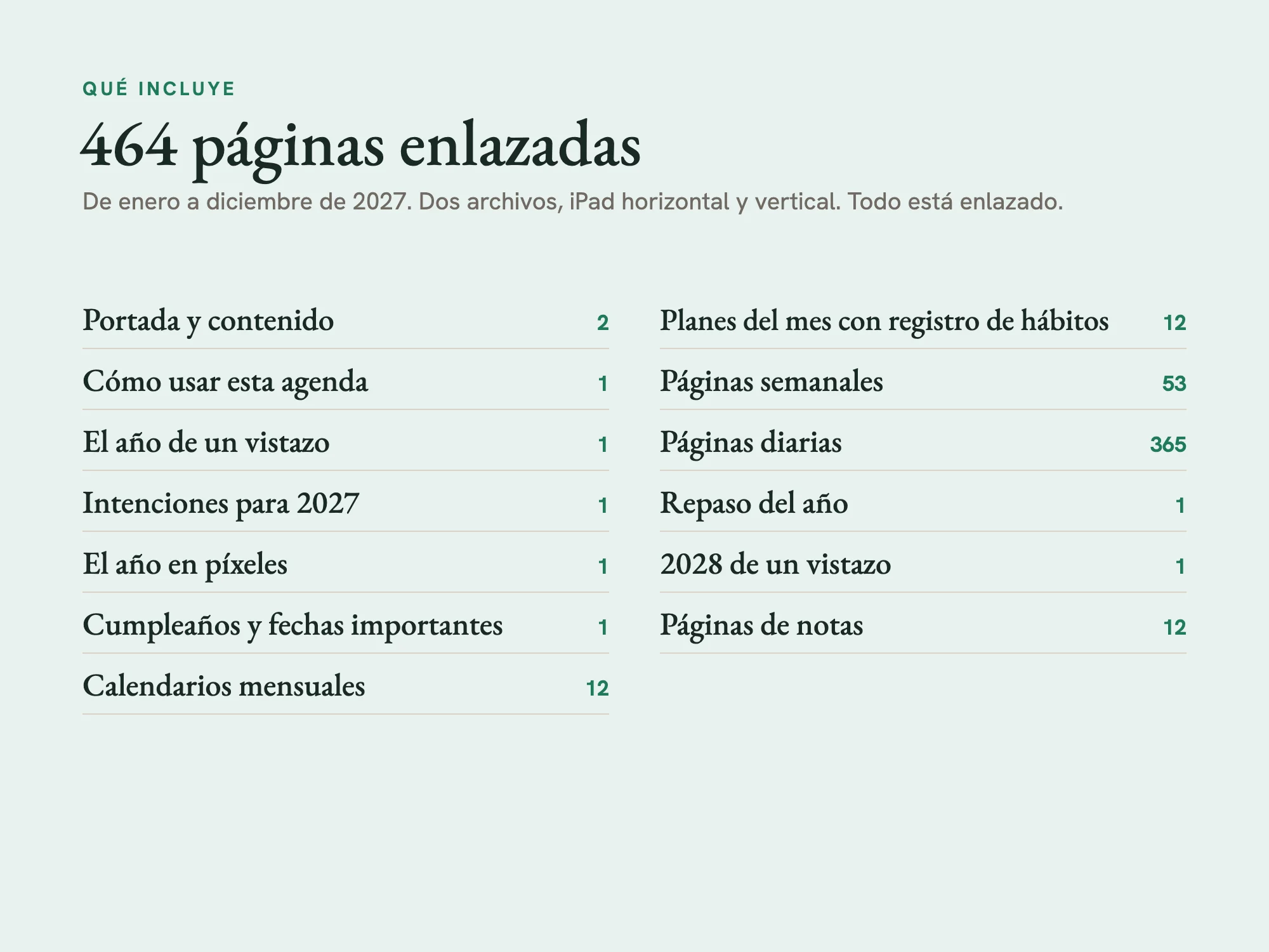 Agenda Digital 2027 Completa (en español): Qué incluye