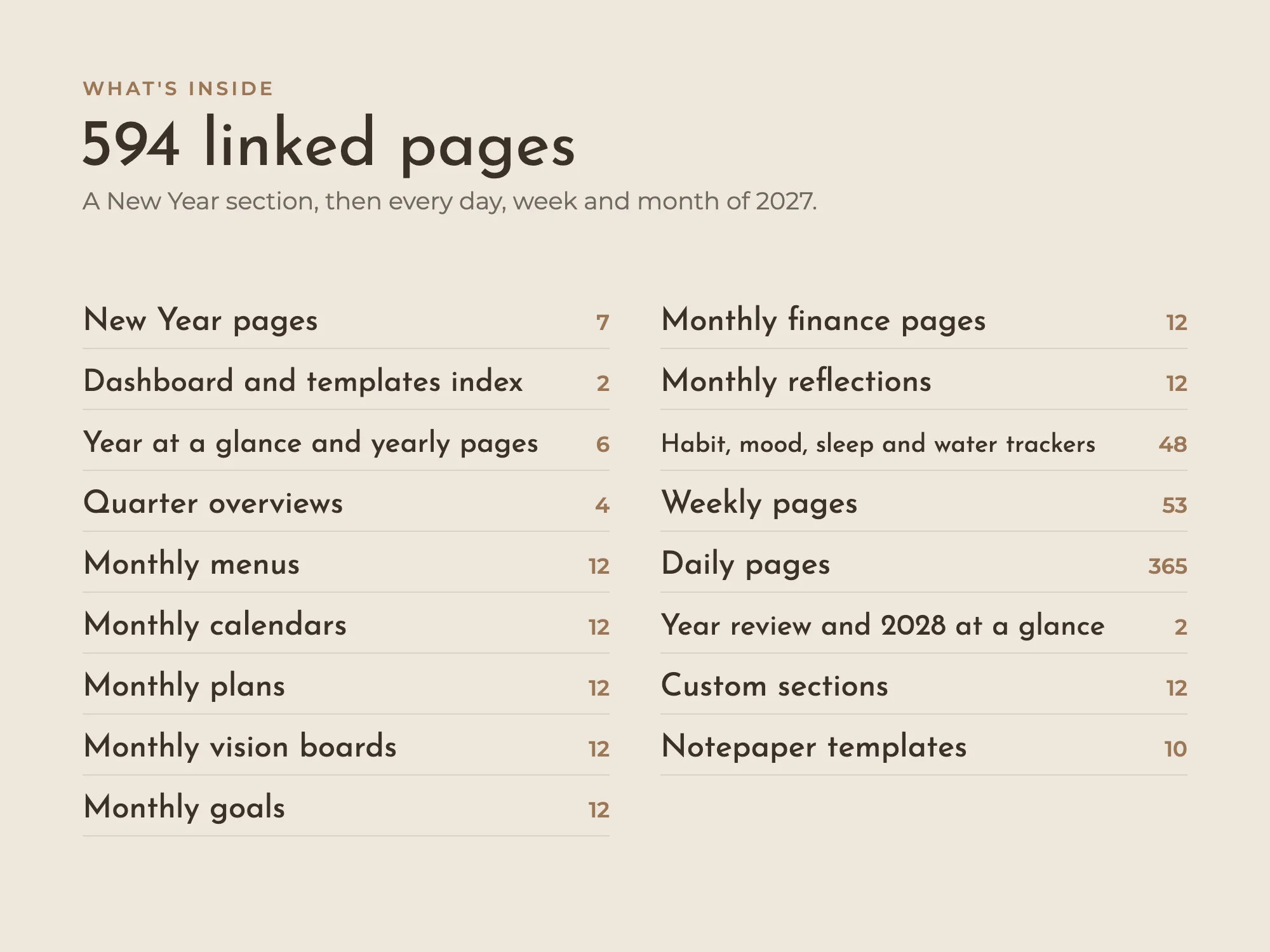 Free New Year 2027 Digital Planner: What's inside