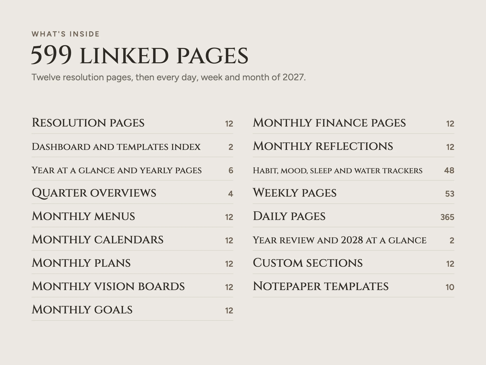 Free 2027 New Year Resolution Planner: What's inside