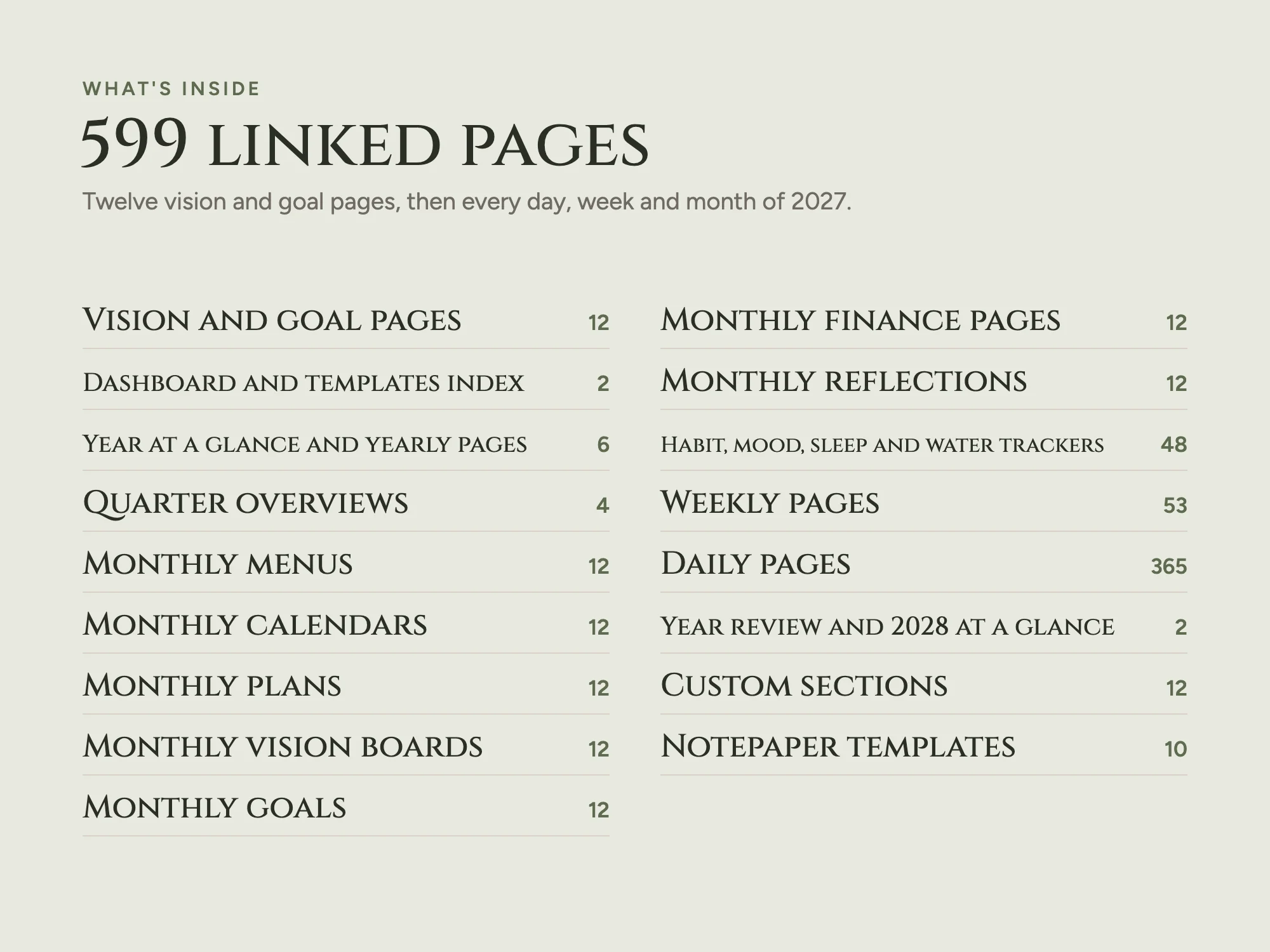 Free 2027 Vision Board and Goals Planner: What's inside