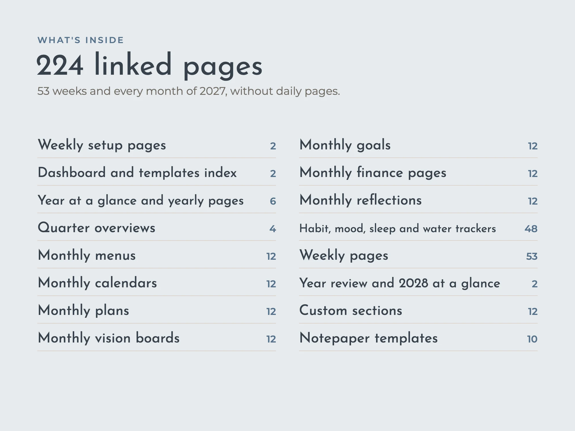 Free 2027 Weekly Digital Planner, Monday and Sunday Start: What's inside