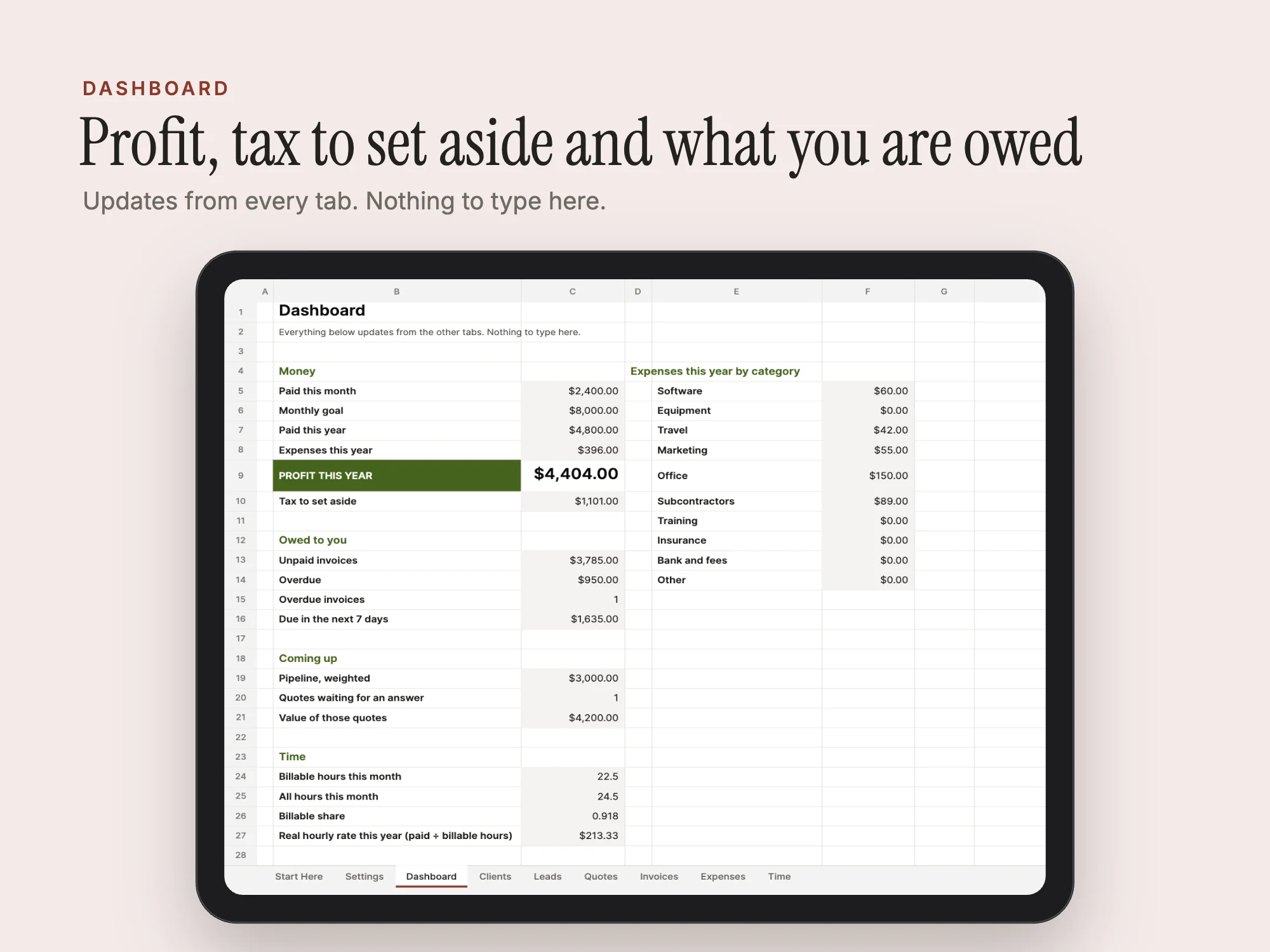 Freelancer Business System: Dashboard