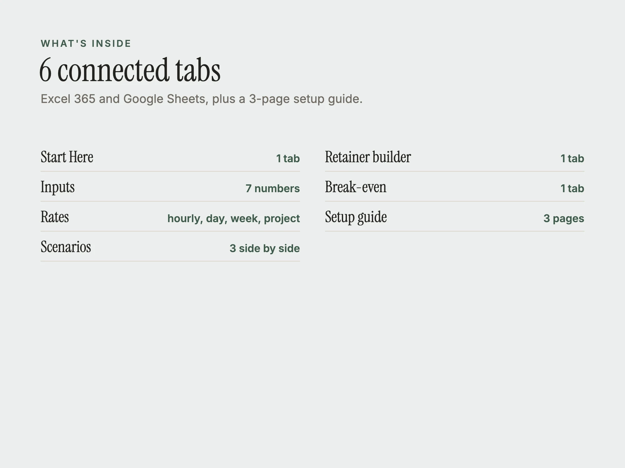 Freelance Rate Calculator Pro: What's inside