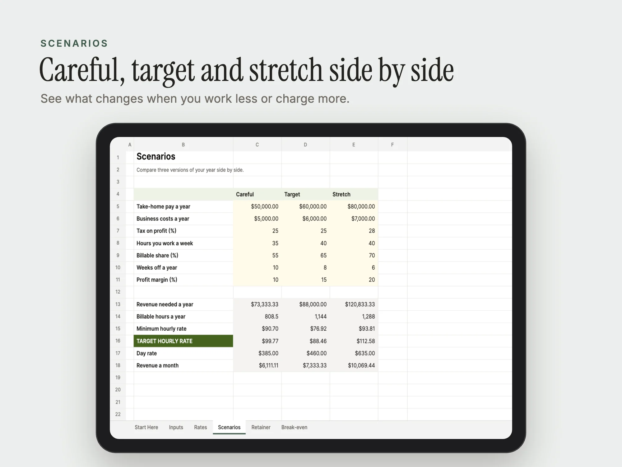 Freelance Rate Calculator Pro: Scenarios