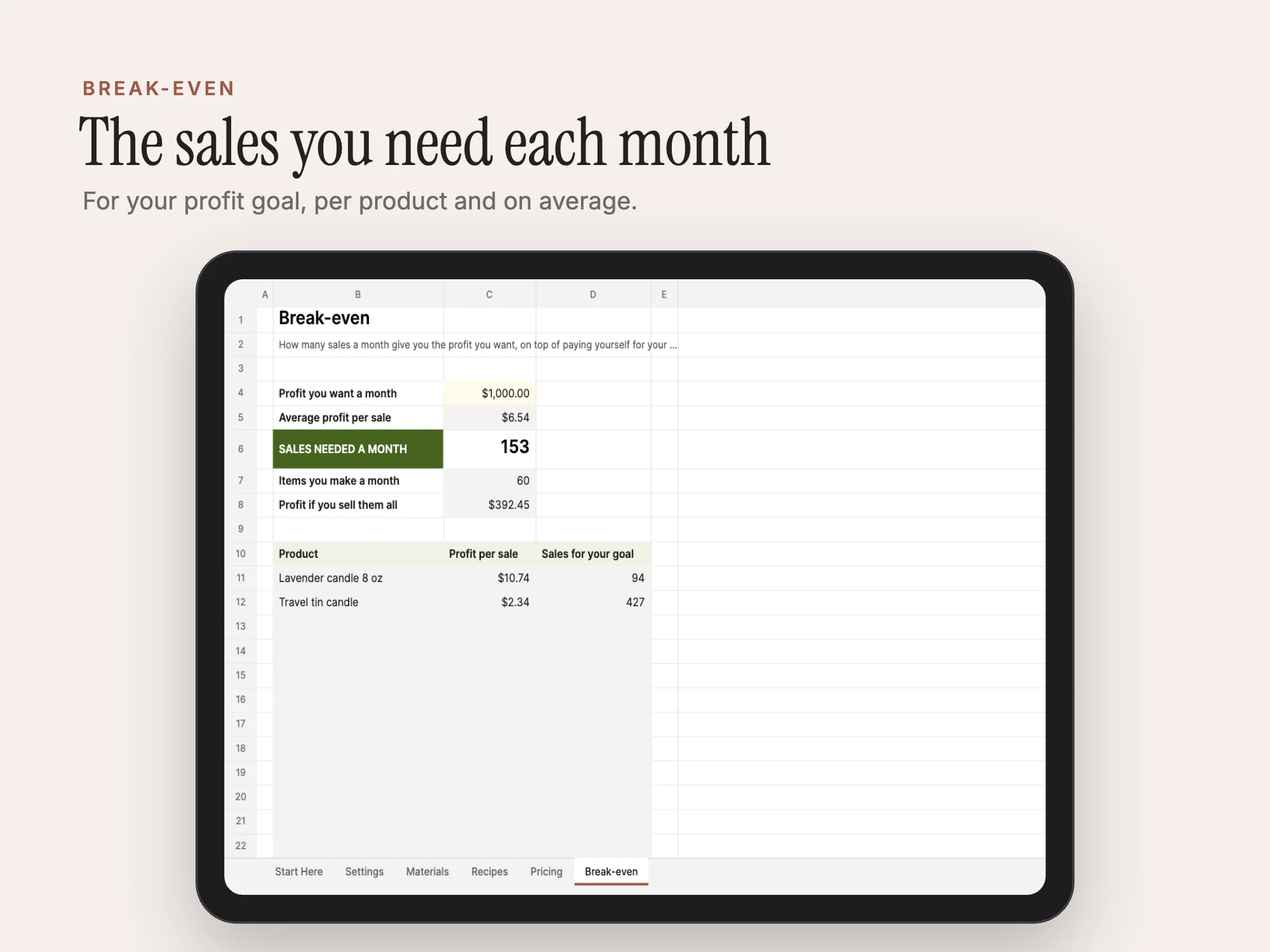 Handmade Product Pricing Calculator: Break-even