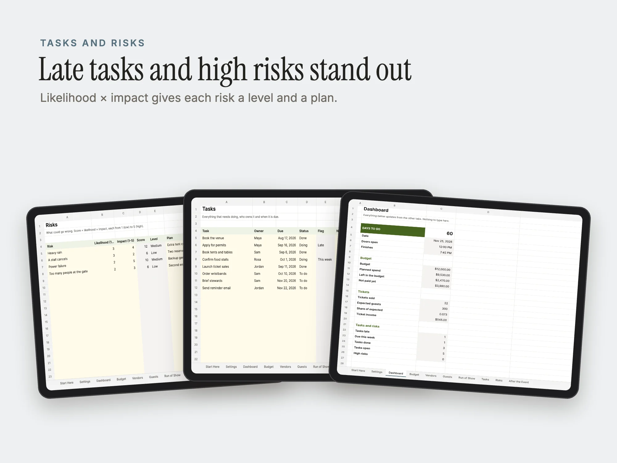 Event Planning Spreadsheet: Tasks and risks