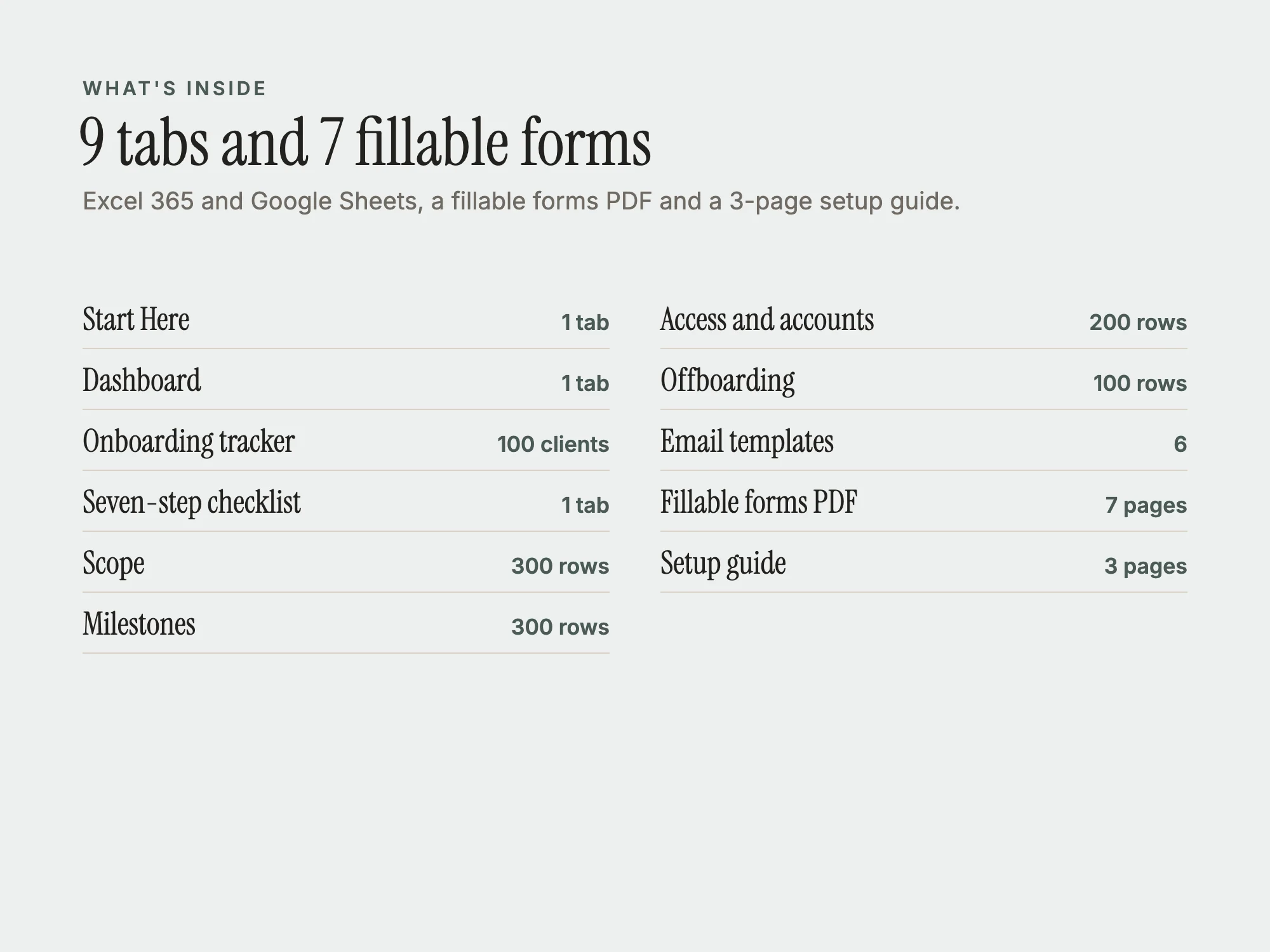 Client Onboarding System: What's inside
