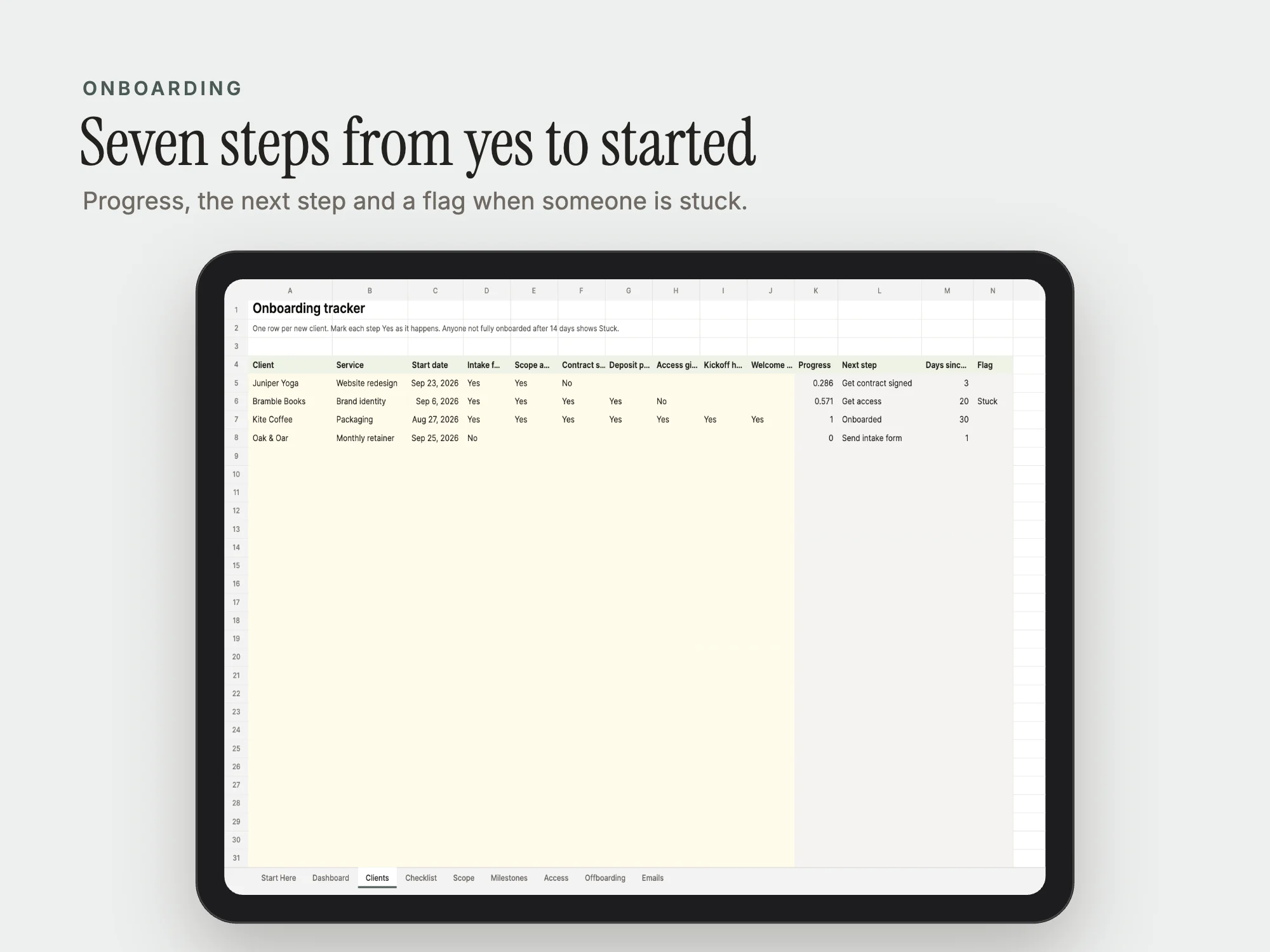 Cover of the Client Onboarding System