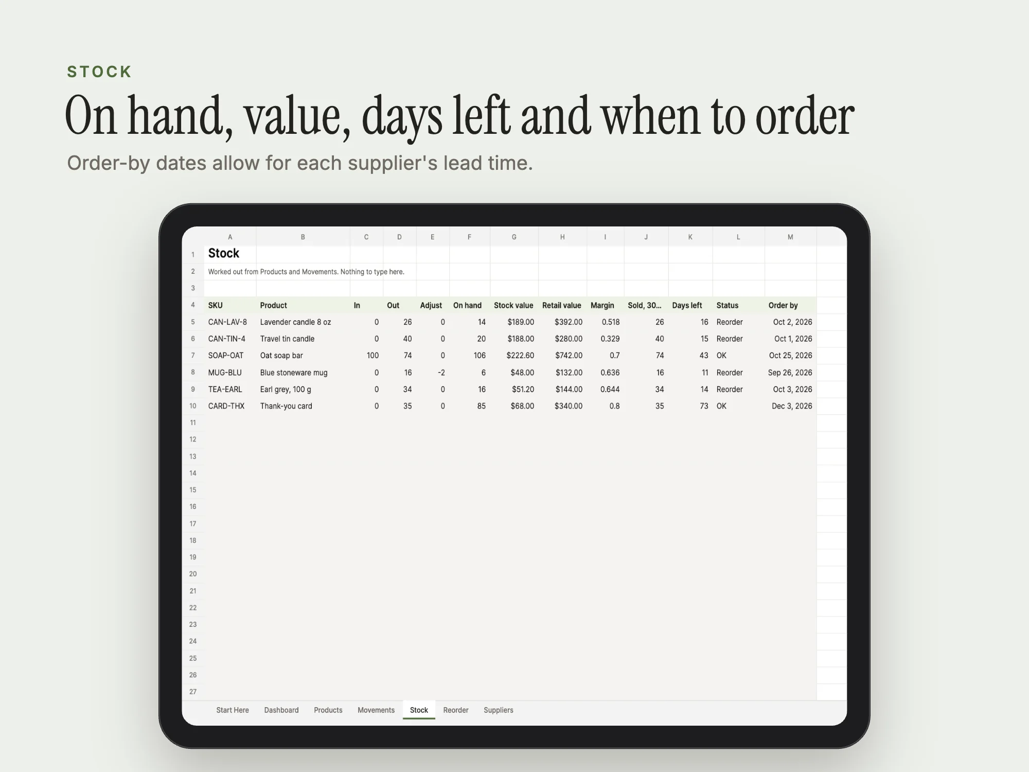 Cover of the Small Business Inventory System