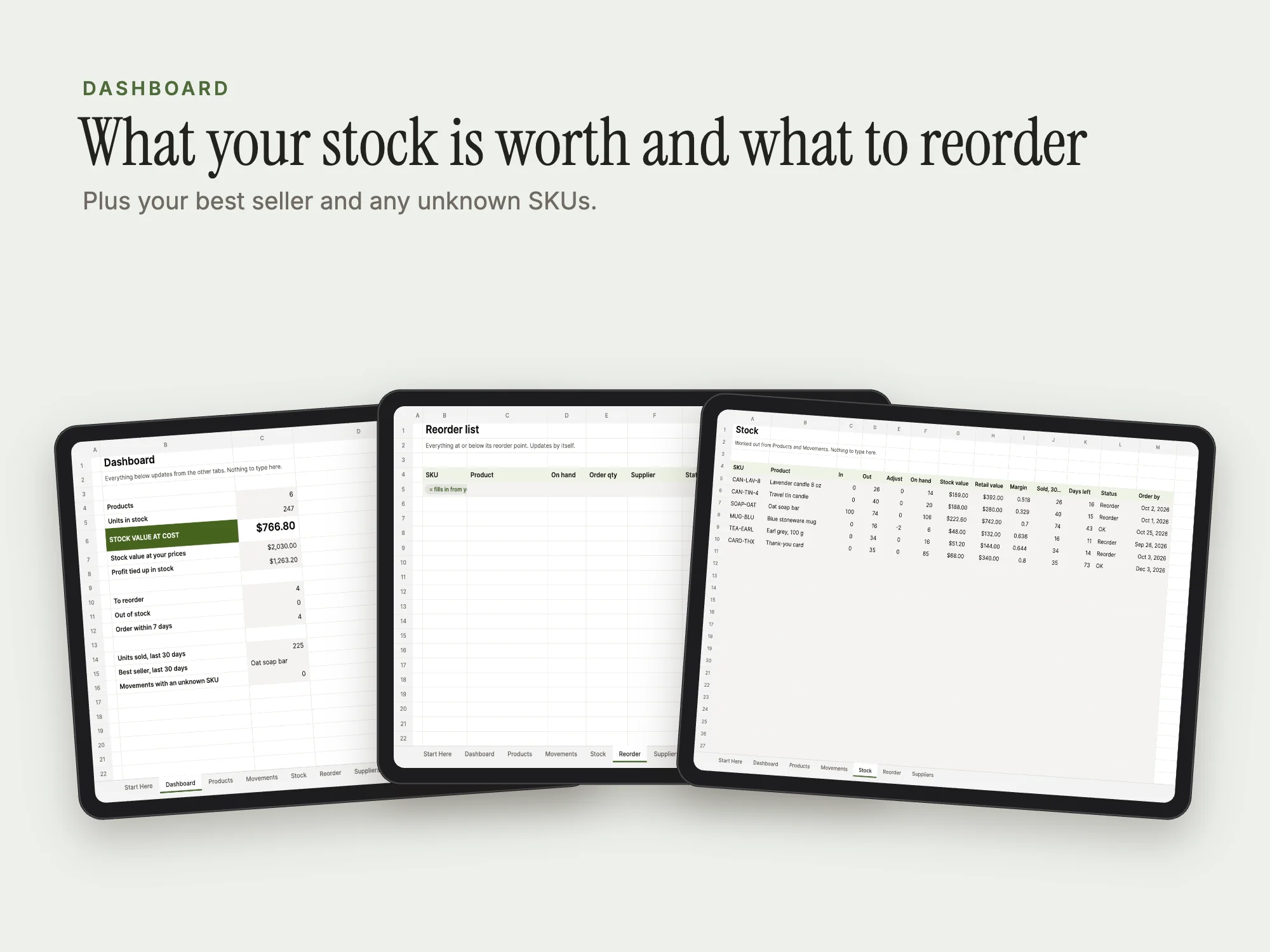 Small Business Inventory System: Dashboard