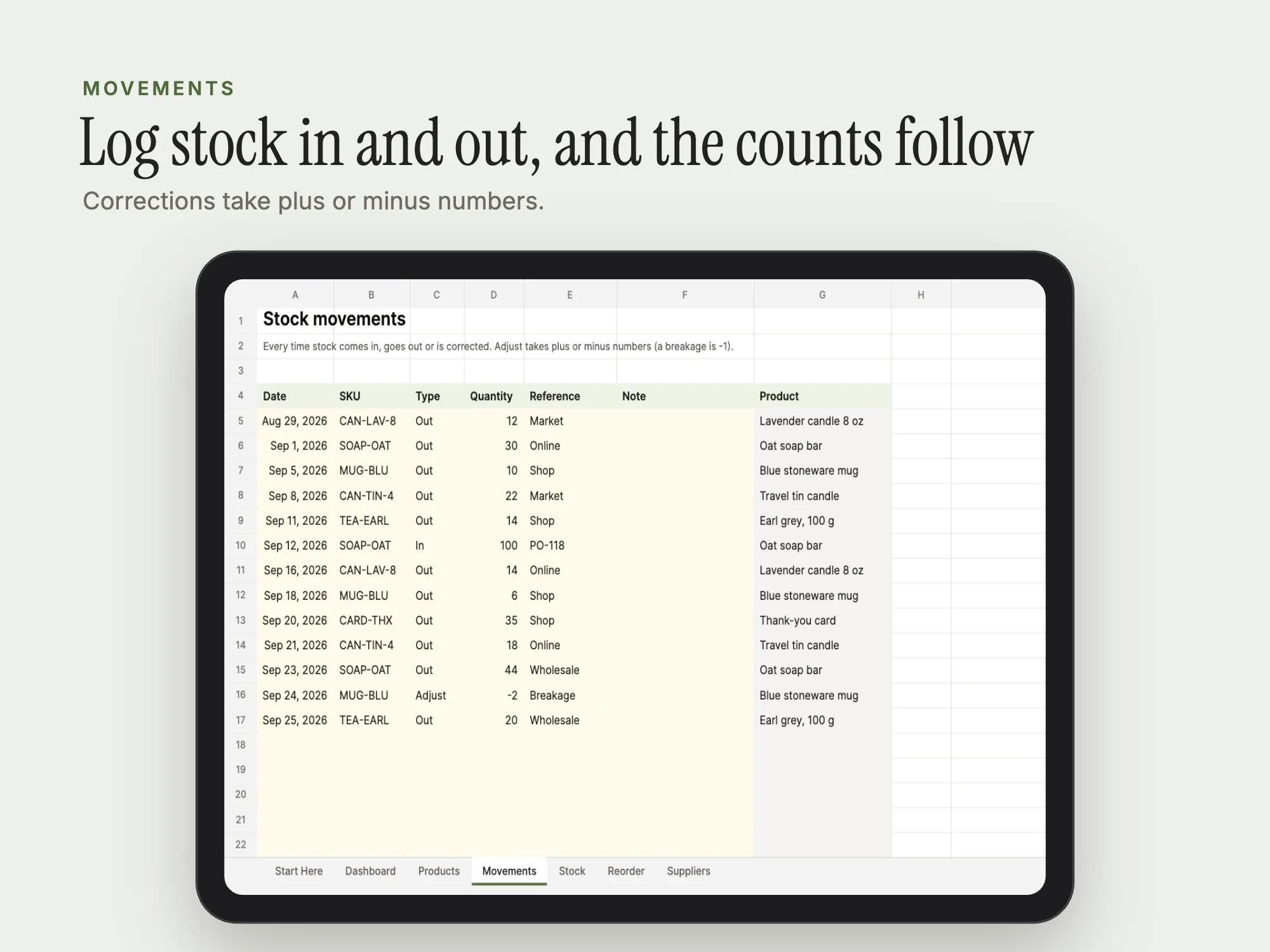 Small Business Inventory System: Movements