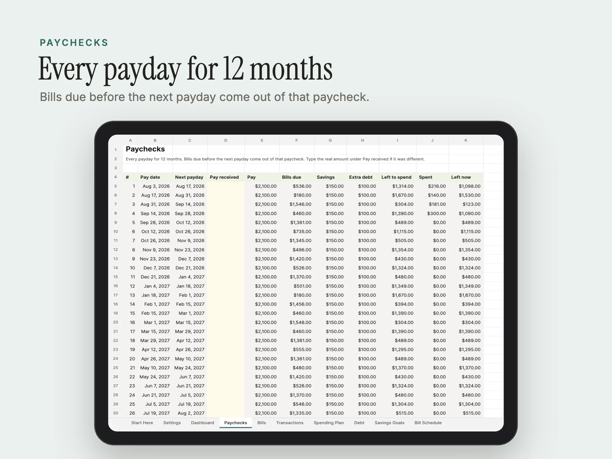Paycheck Budget Spreadsheet: Paychecks