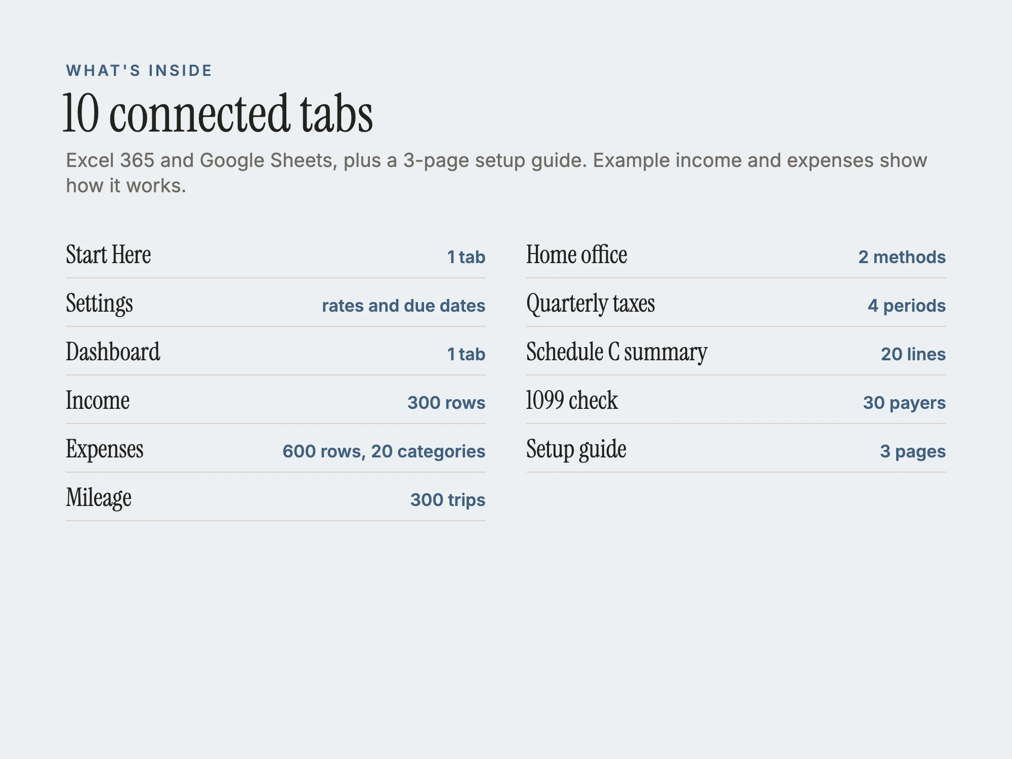Self-Employed Tax Tracker 2027: What's inside