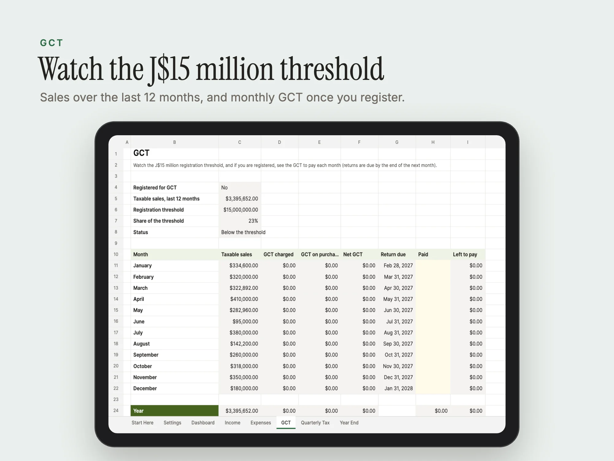 Jamaica Self-Employed Tax and GCT Tracker 2027: GCT