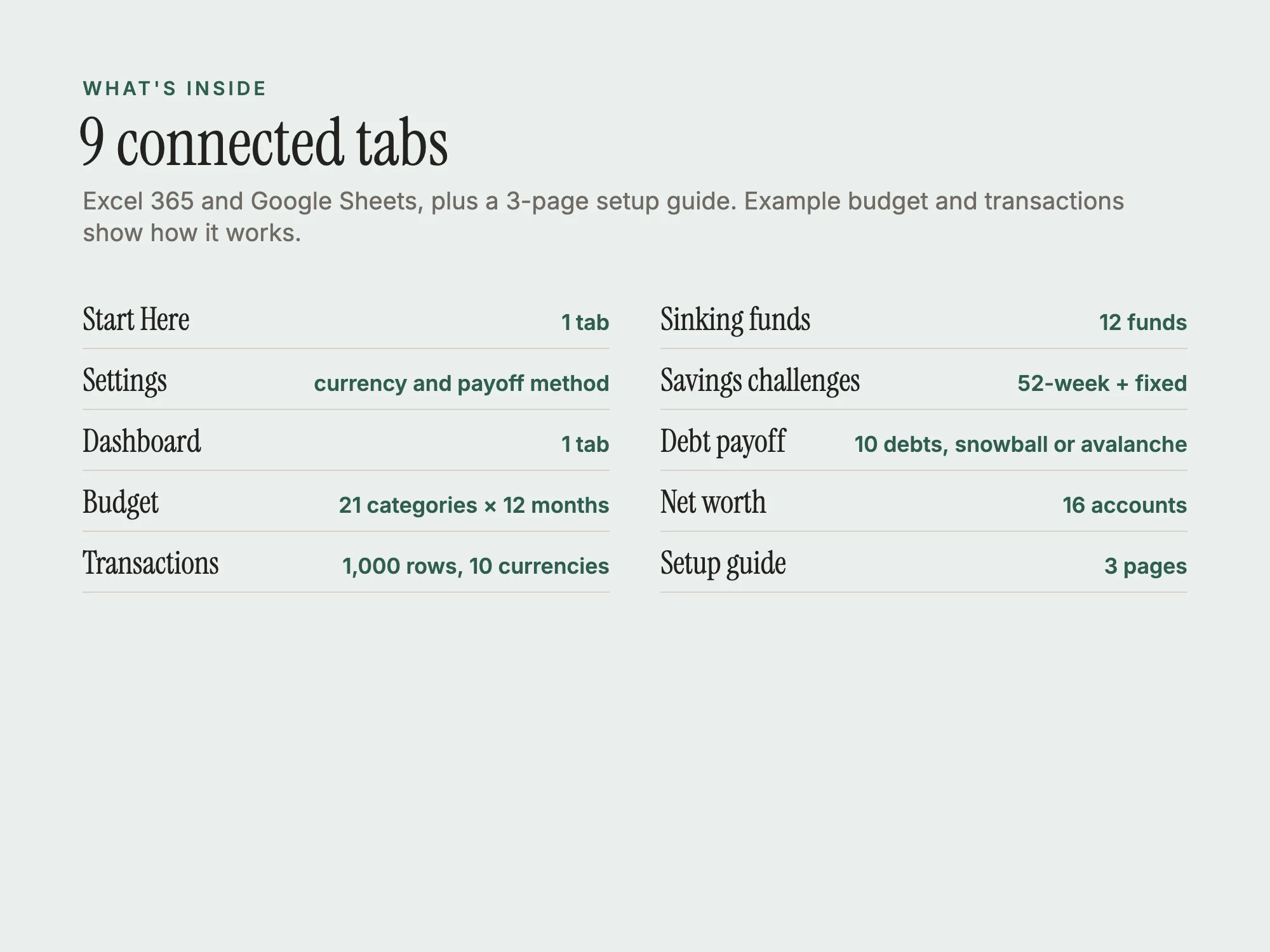 Money System 2027: What's inside